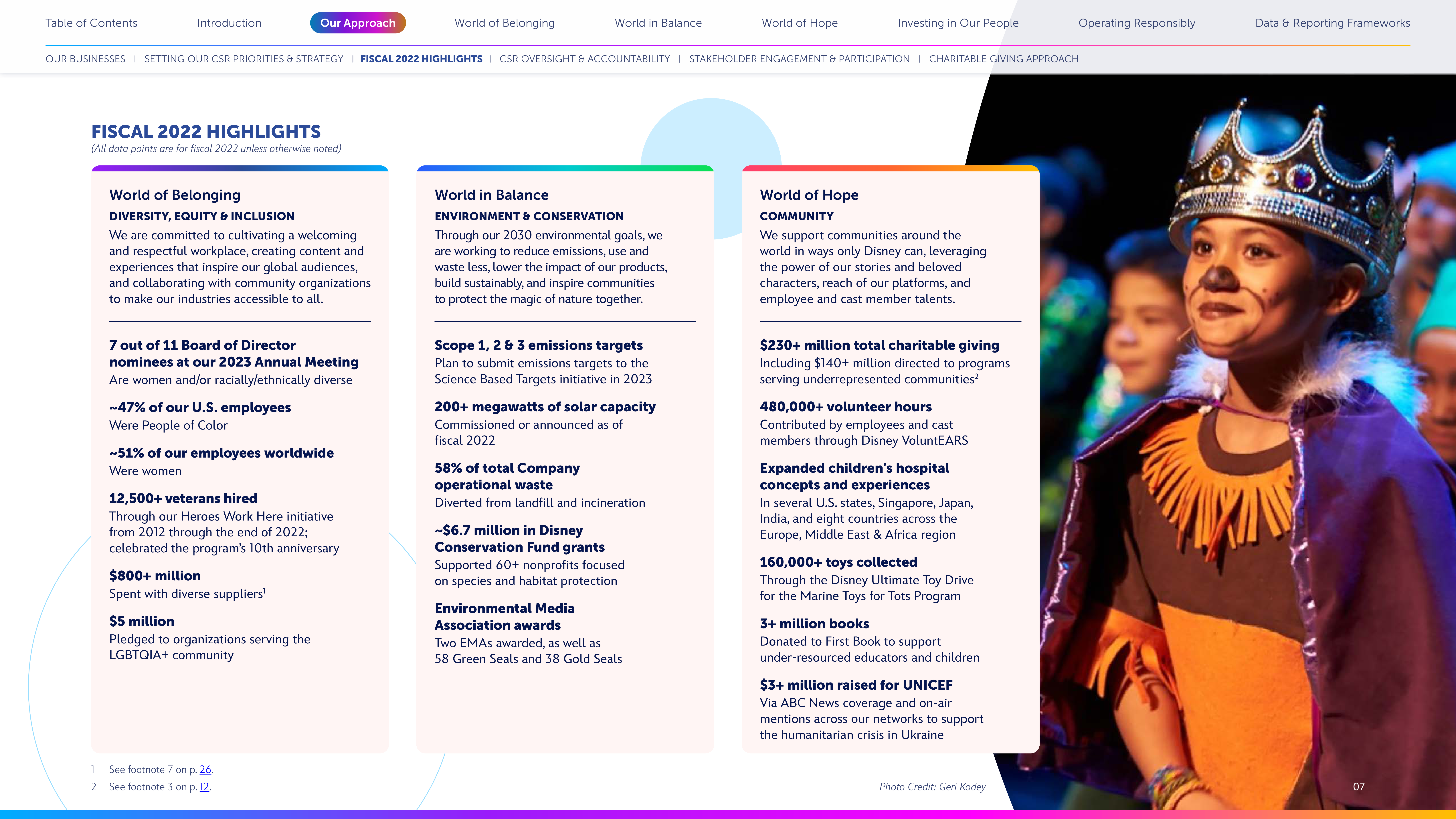 Disney Corporate Social Responsibility Report — page 7