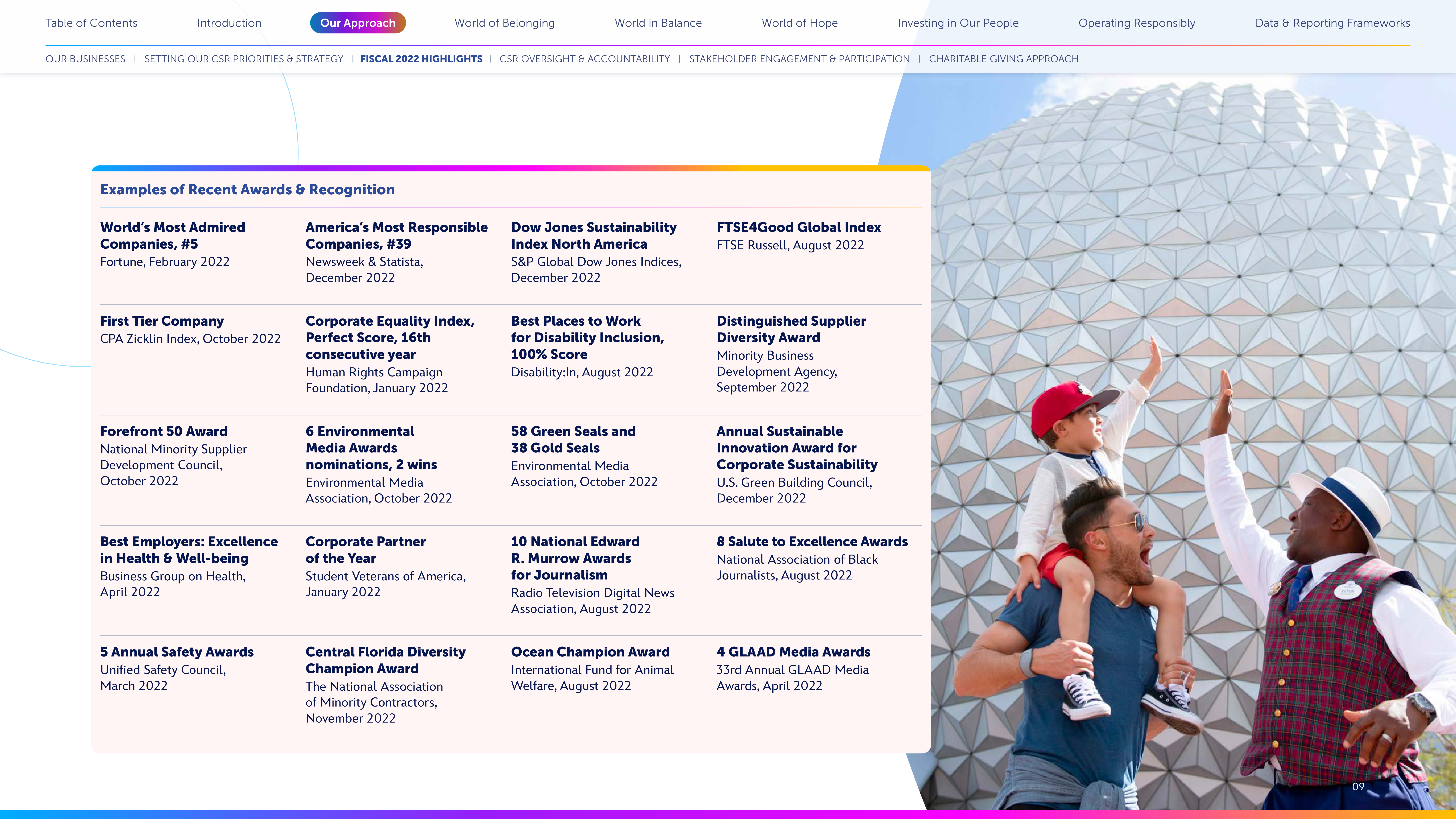 Disney Corporate Social Responsibility Report — page 9
