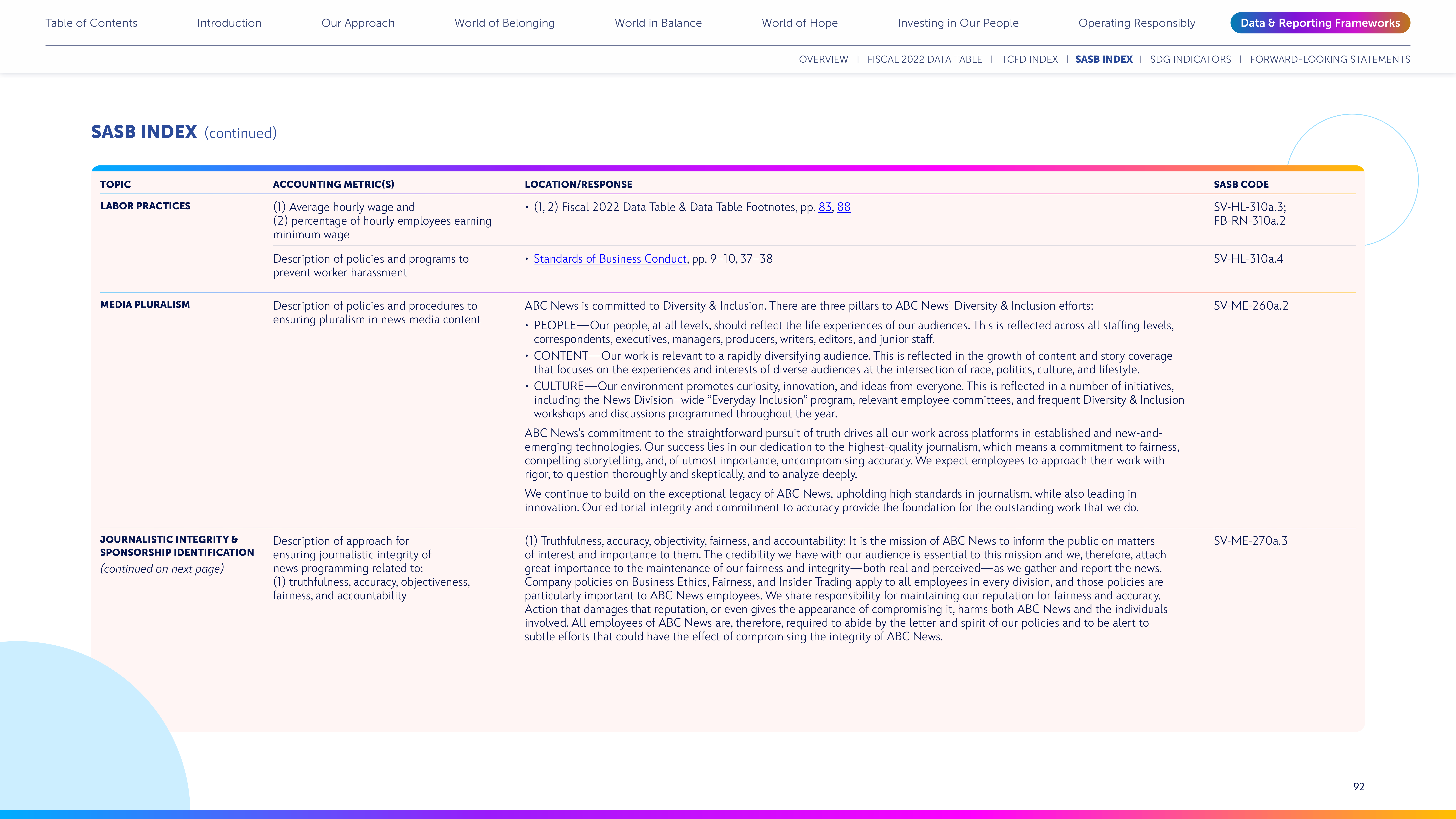 Disney Corporate Social Responsibility Report — page 92