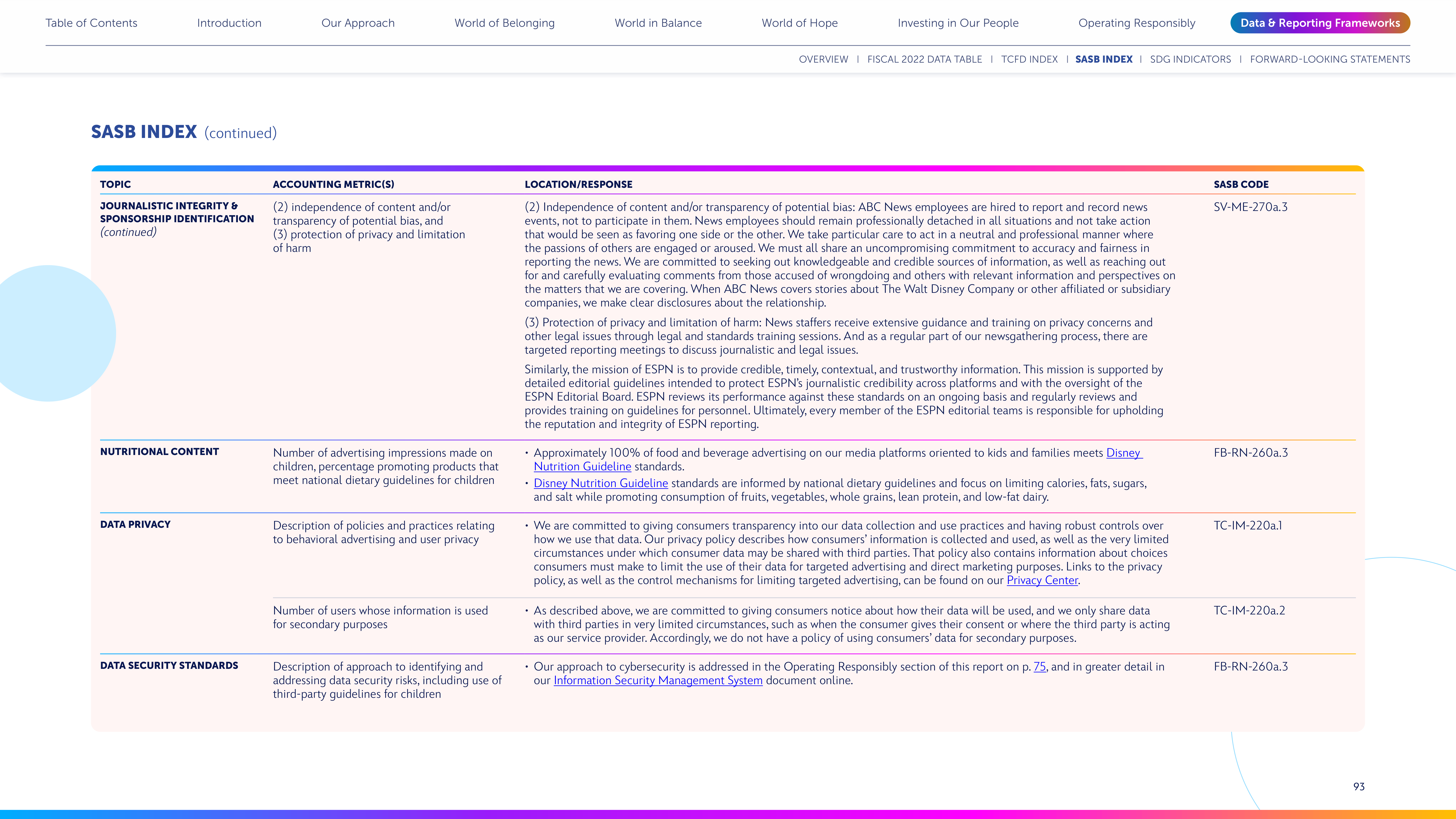 Disney Corporate Social Responsibility Report — page 93