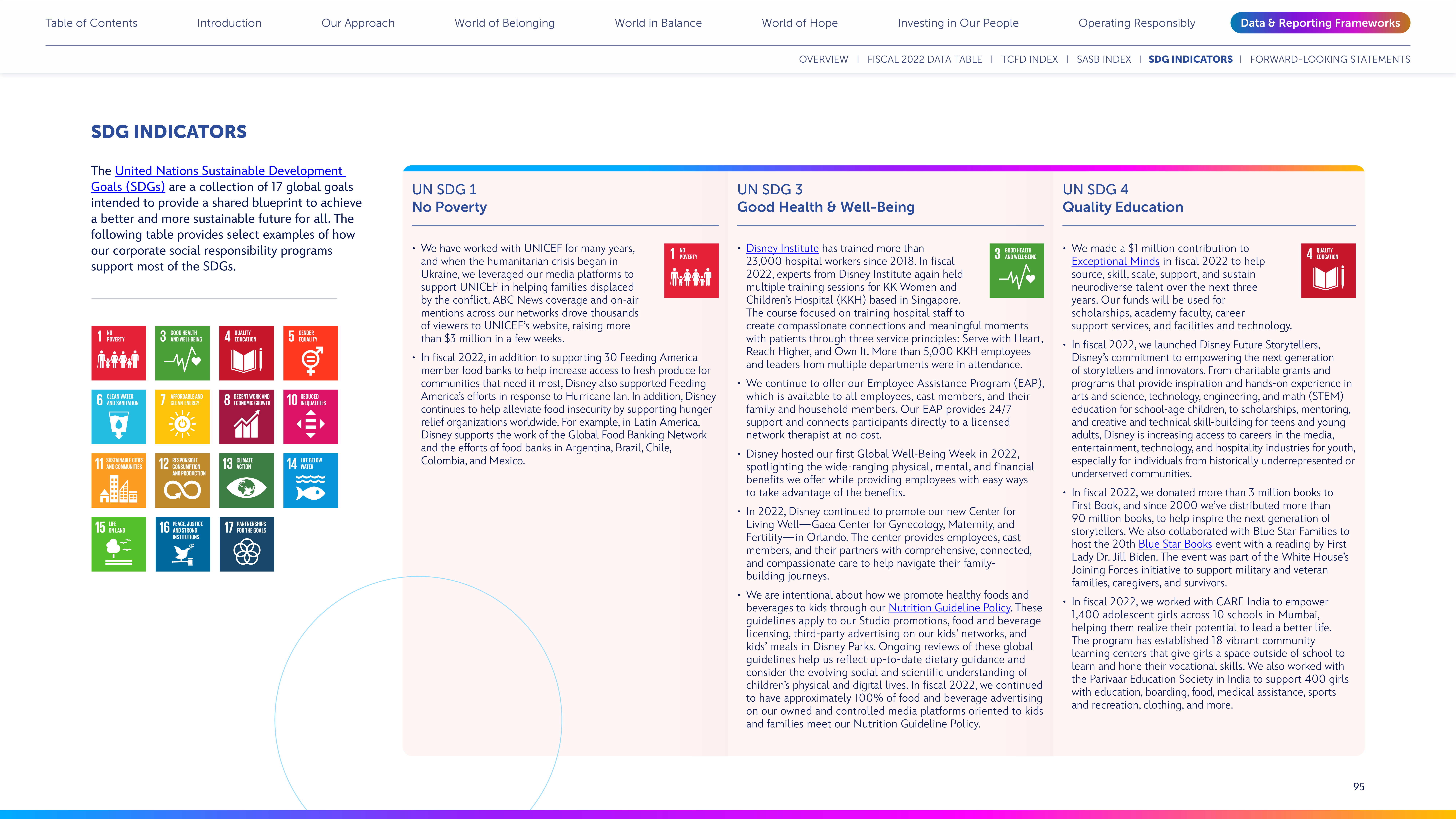 Disney Corporate Social Responsibility Report — page 95