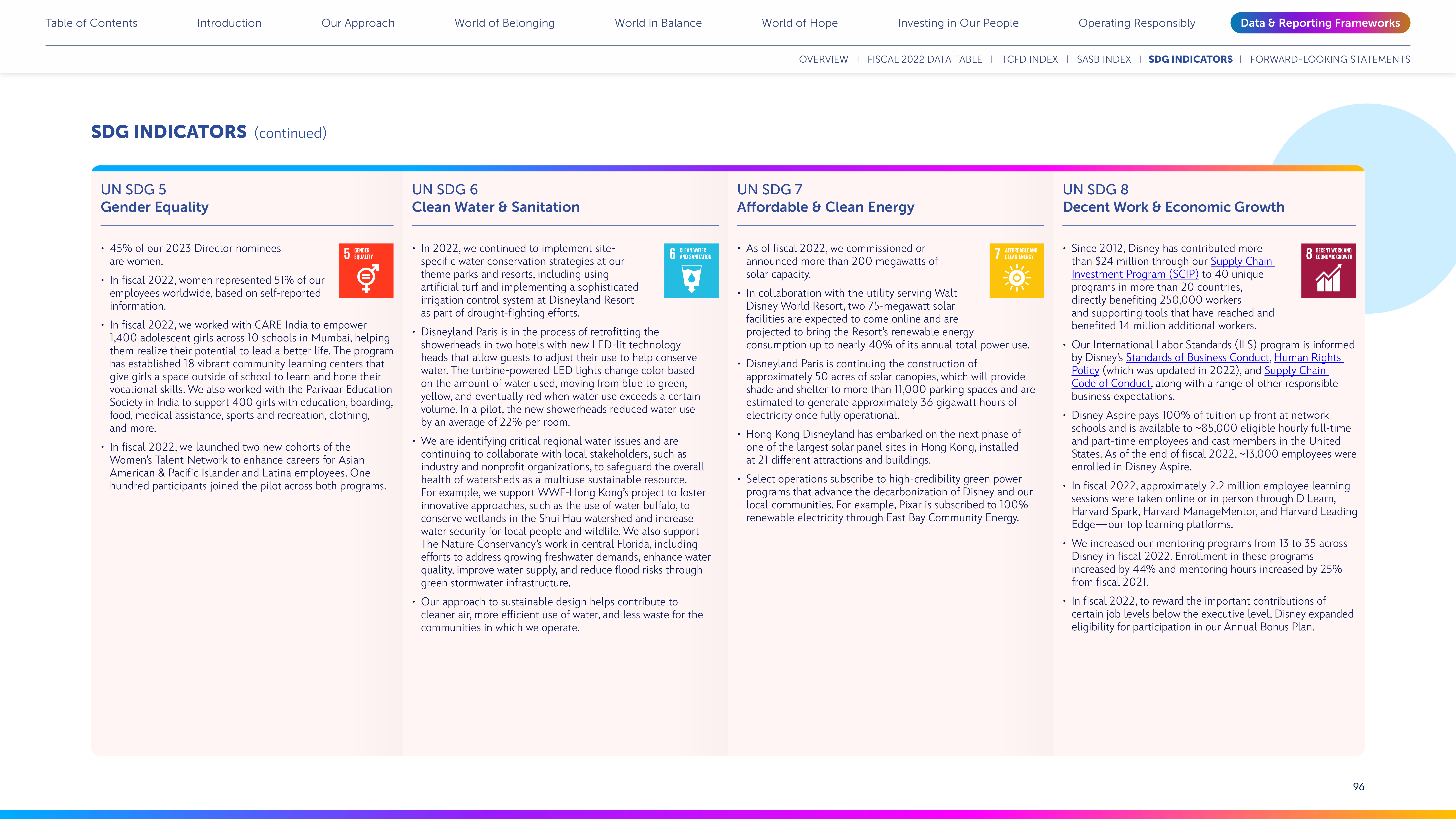 Disney Corporate Social Responsibility Report — page 96