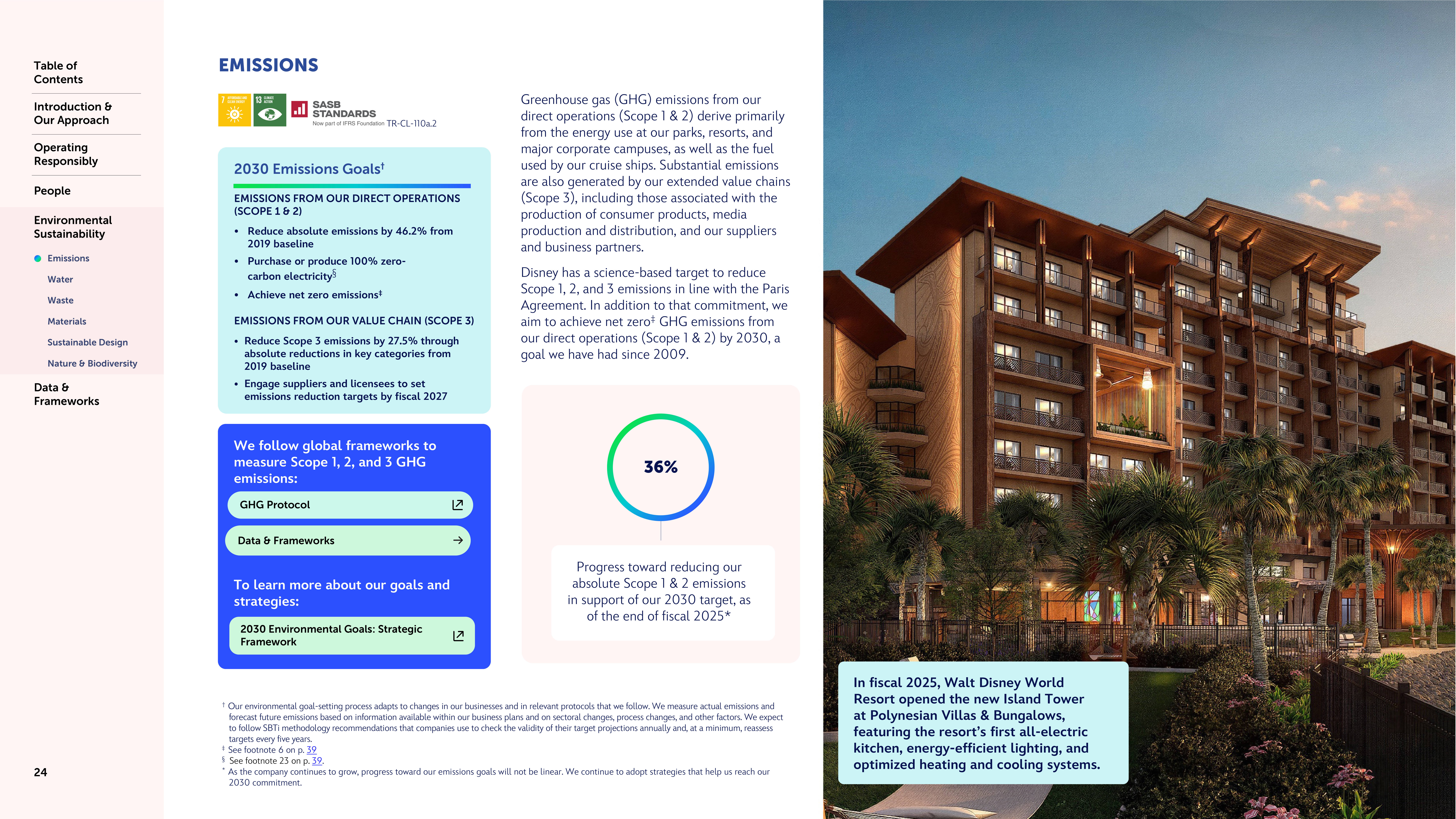 Disney Sustainability & Social Impact Report — page 24