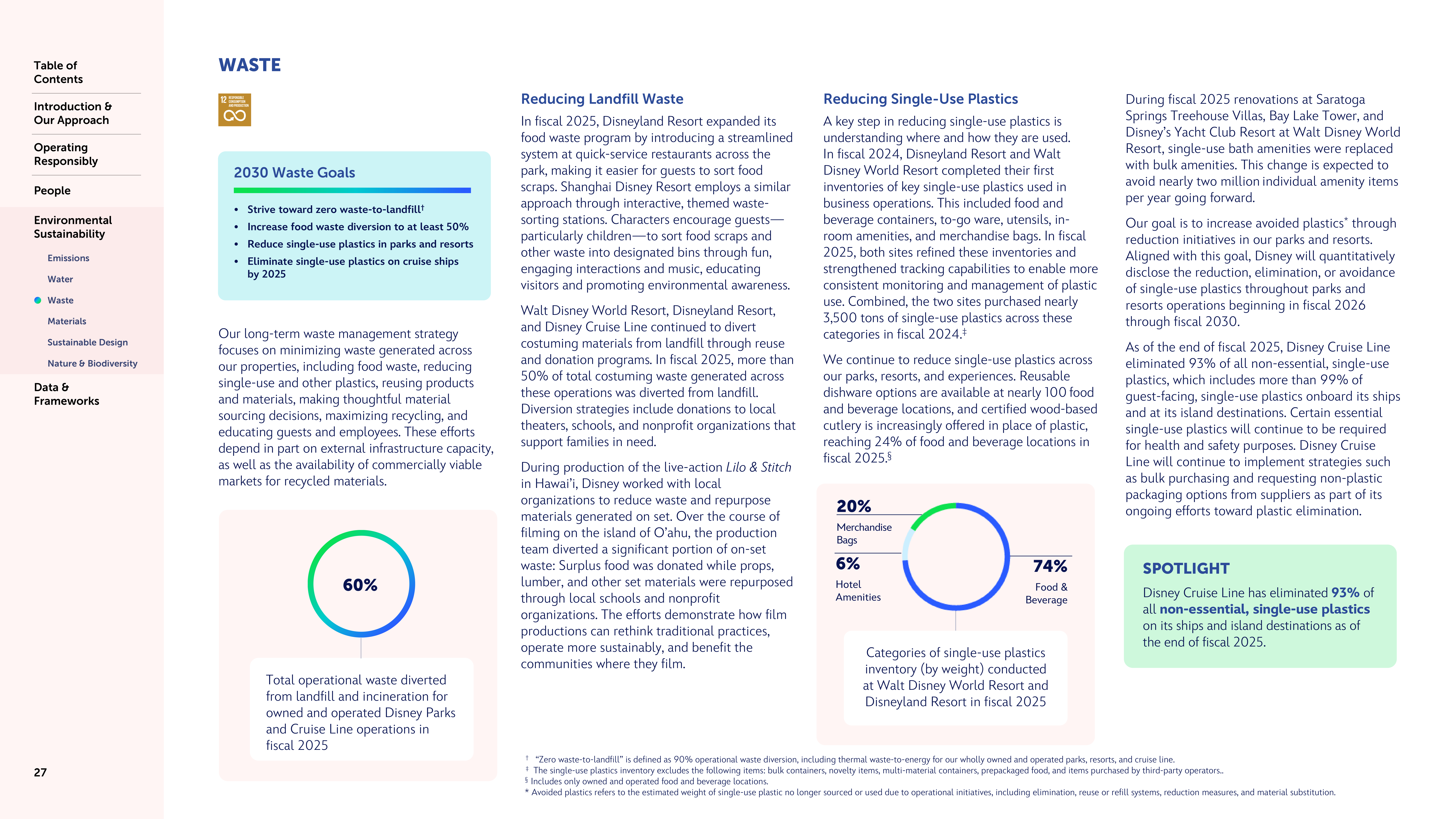 Disney Sustainability & Social Impact Report — page 27