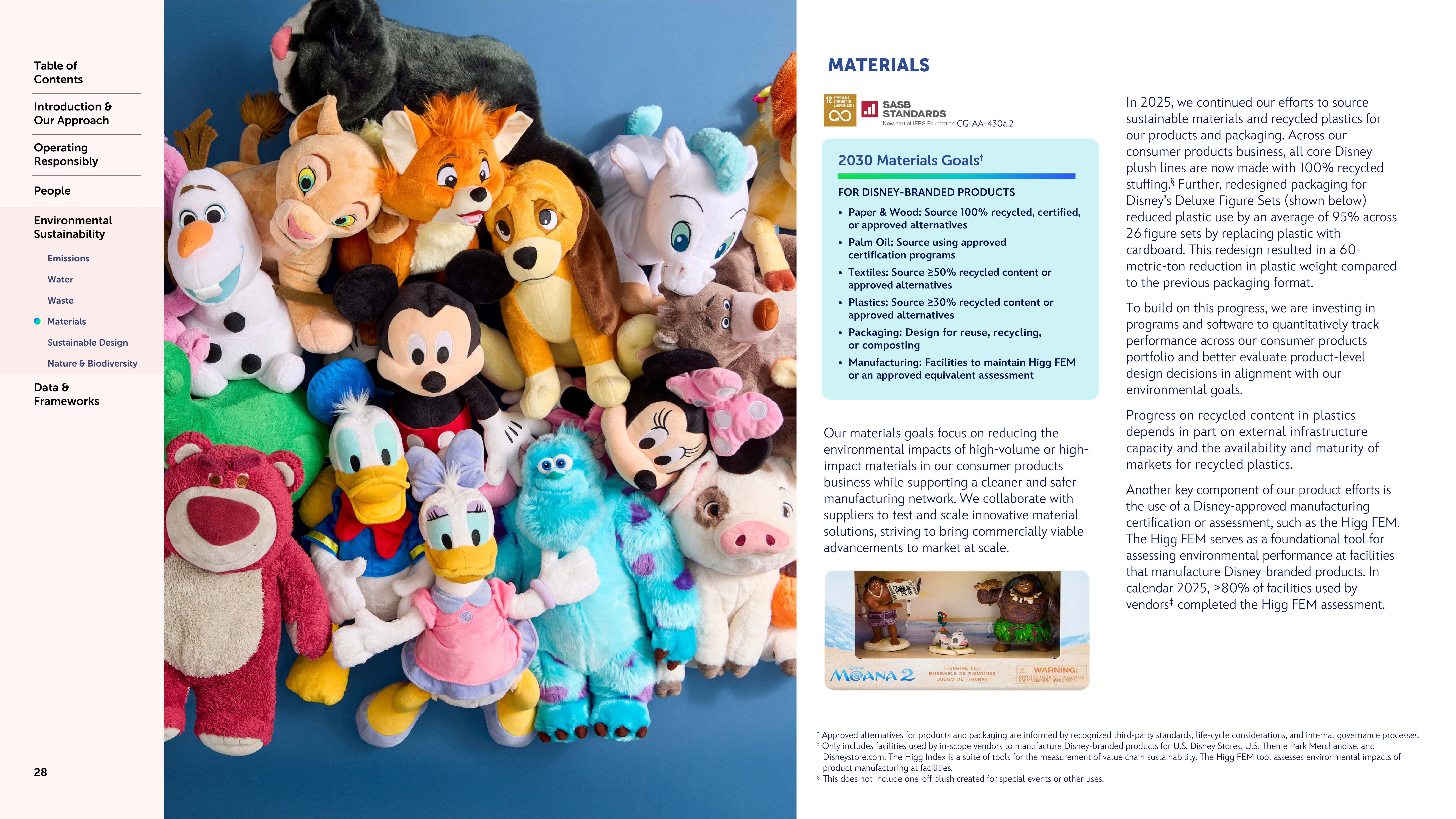 Disney Sustainability & Social Impact Report — page 28