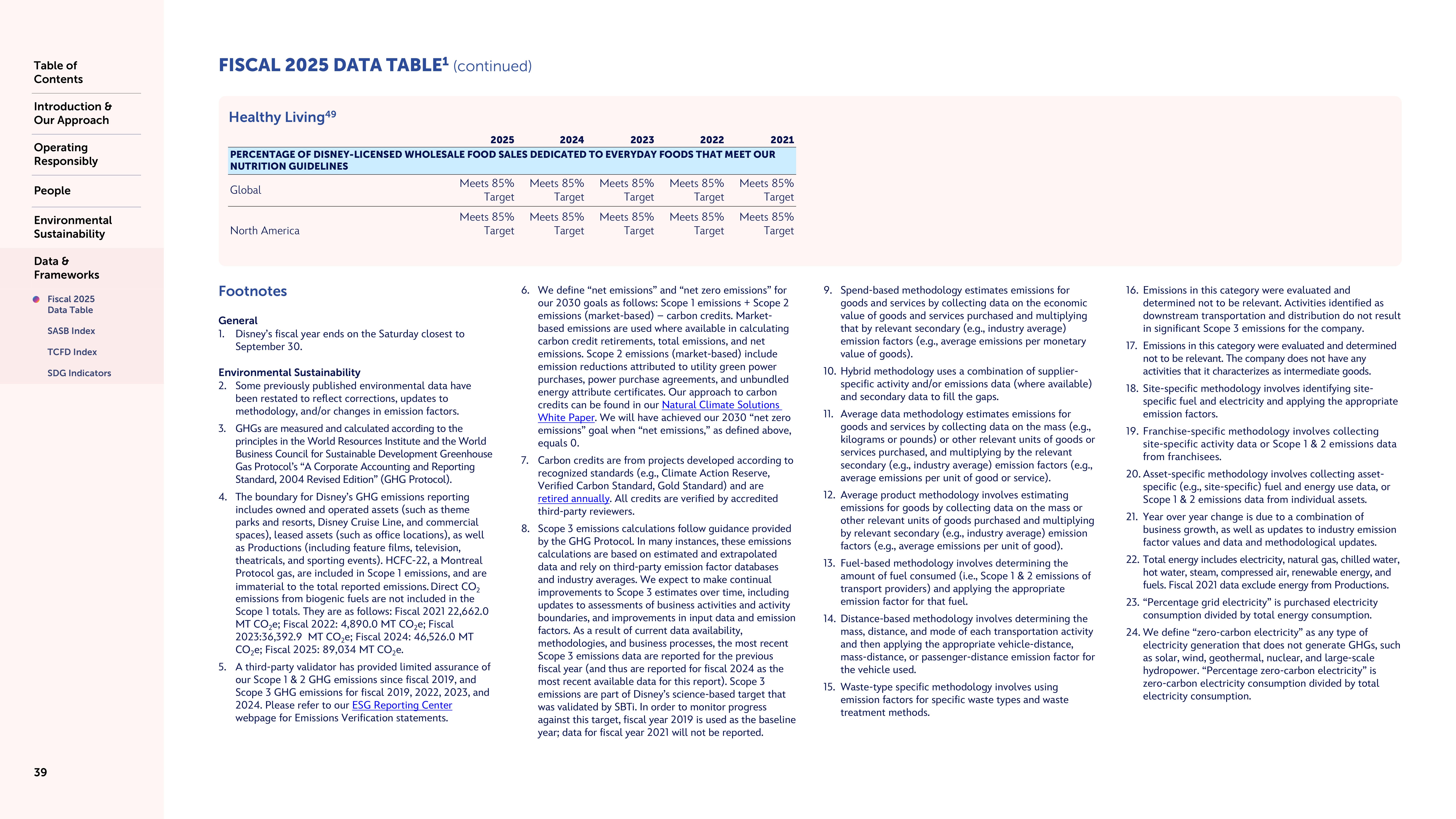 Disney Sustainability & Social Impact Report — page 39