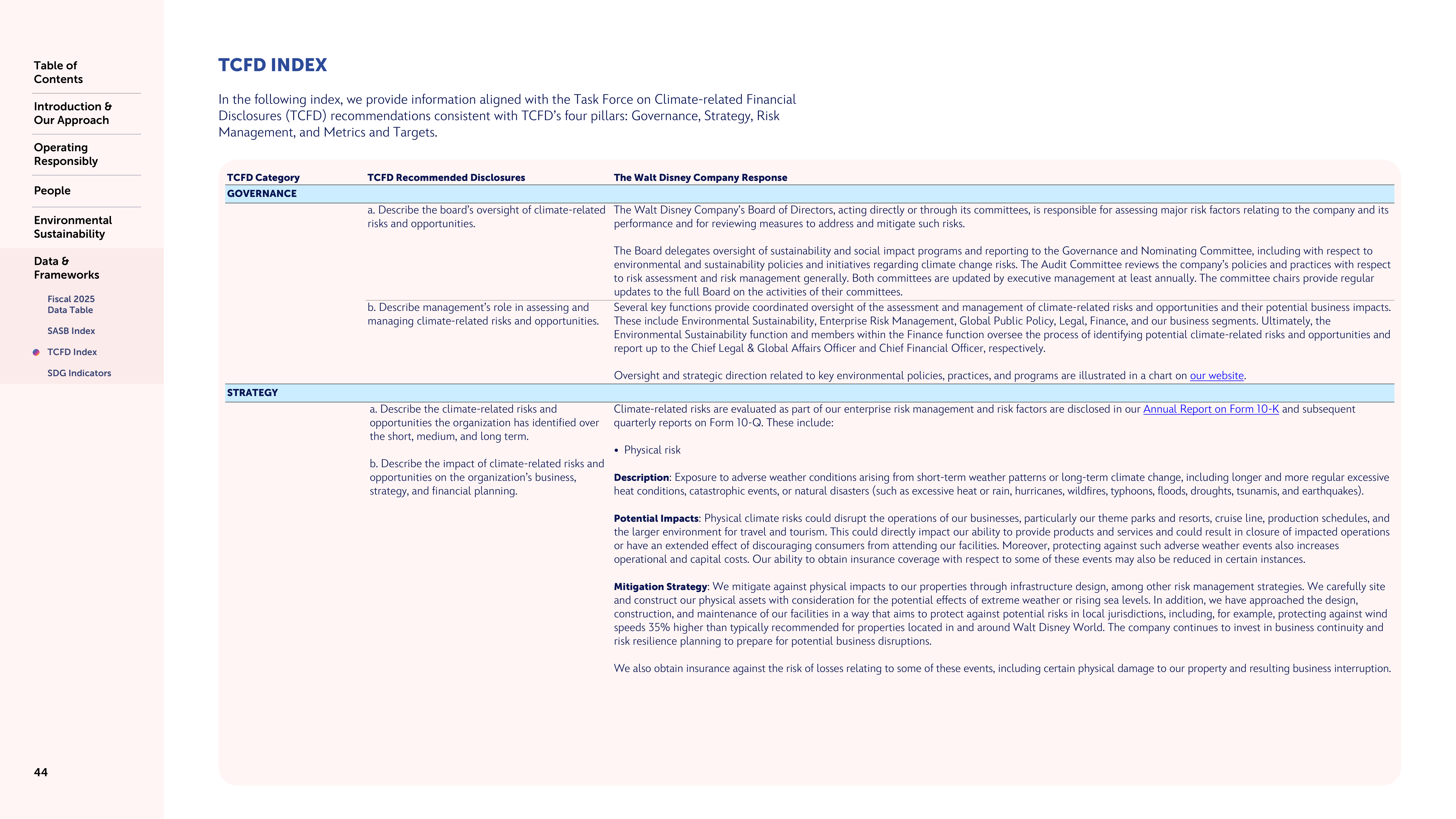 Disney Sustainability & Social Impact Report — page 44