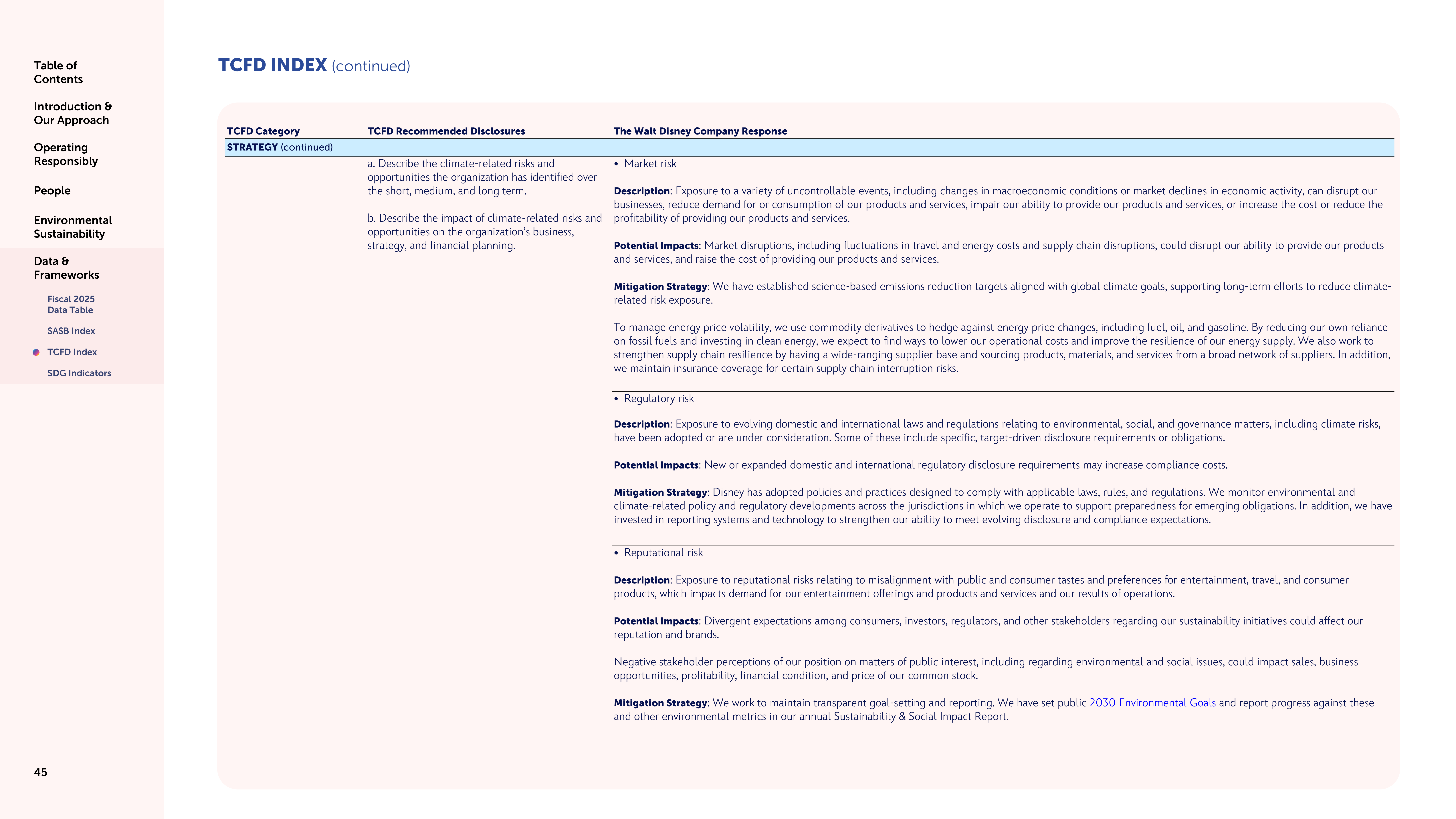 Disney Sustainability & Social Impact Report — page 45