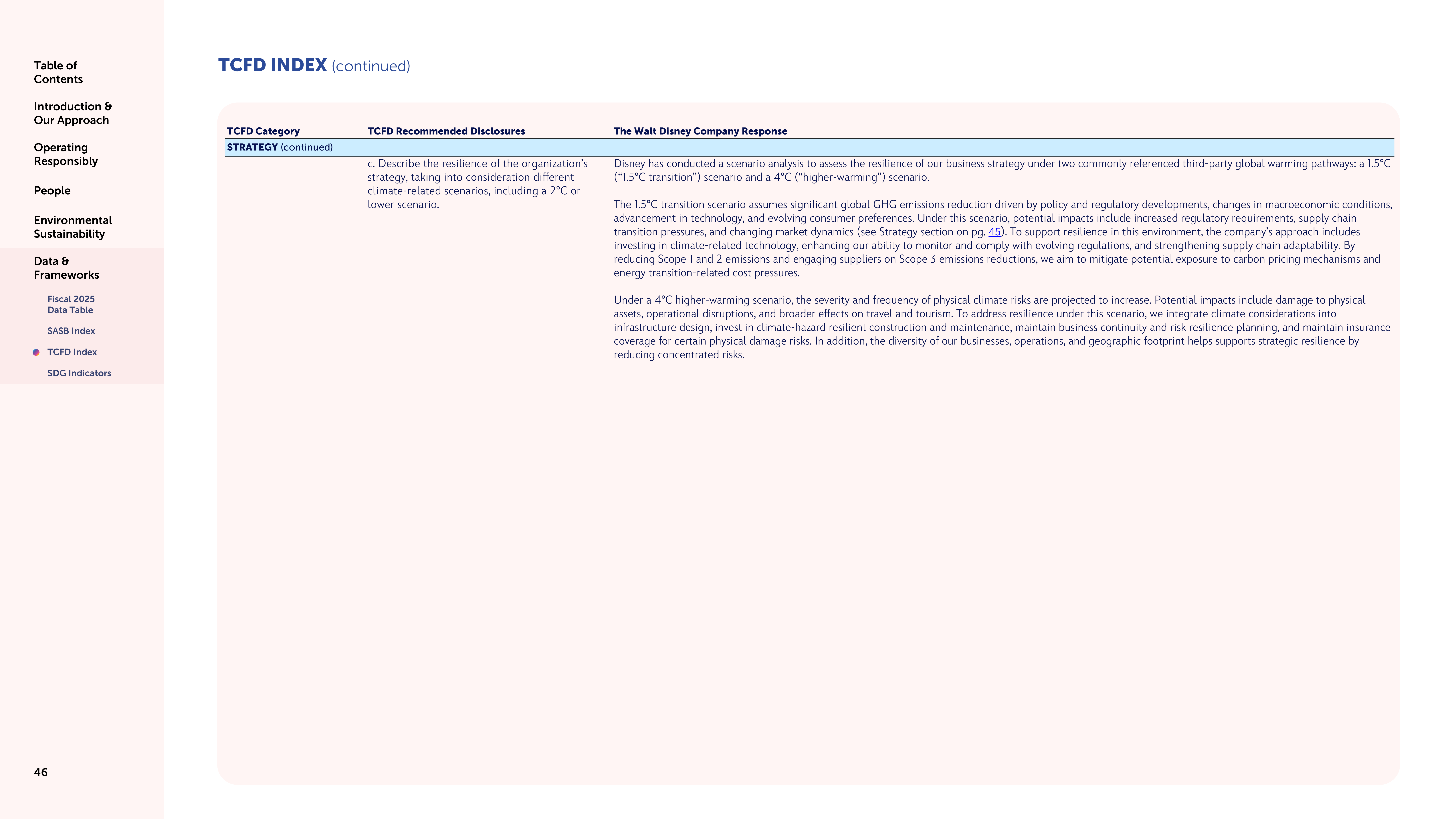 Disney Sustainability & Social Impact Report — page 46