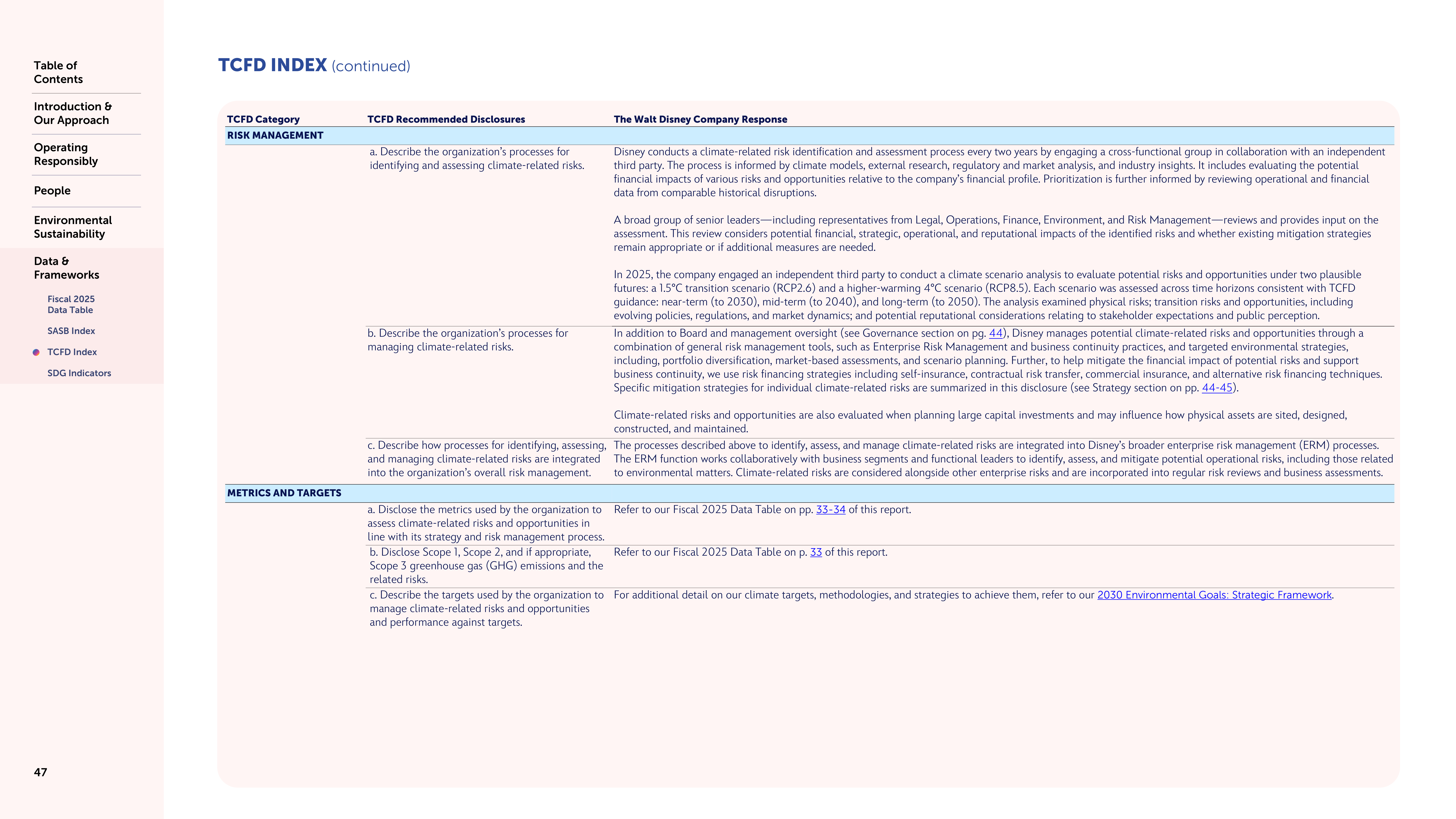 Disney Sustainability & Social Impact Report — page 47