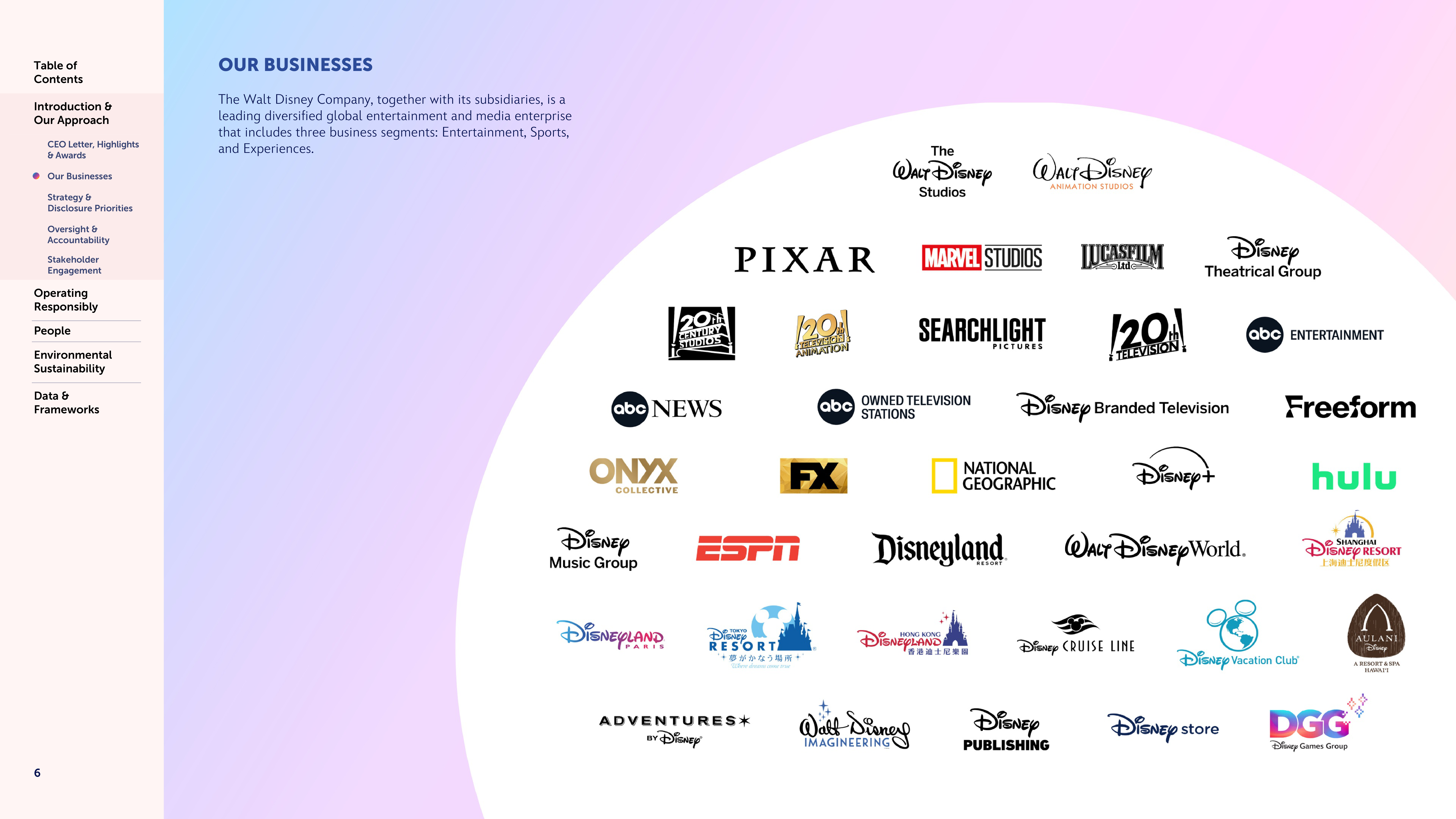Disney Sustainability & Social Impact Report — page 6