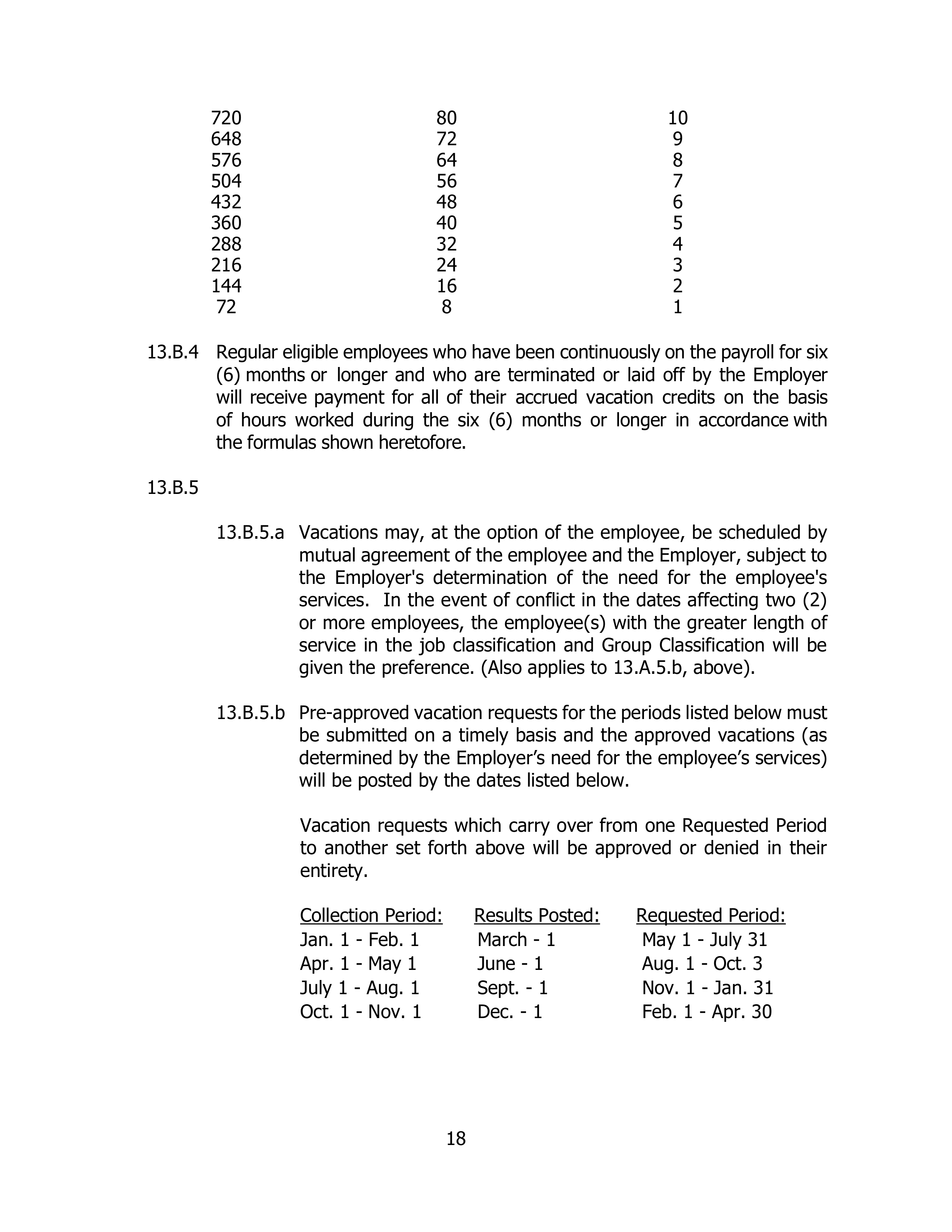 Disneyland Park Master Services Agreement — page 22