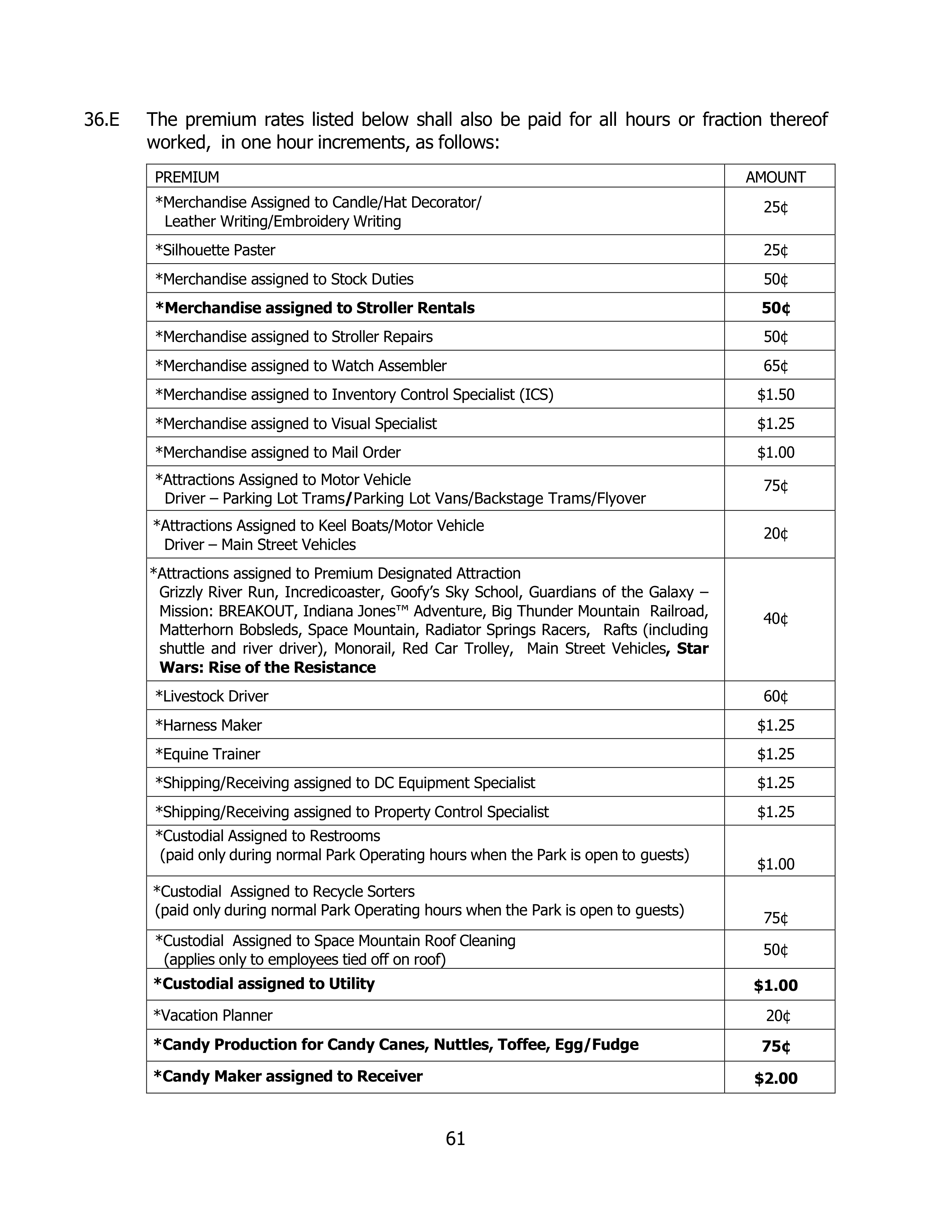 Disneyland Park Master Services Agreement — page 65