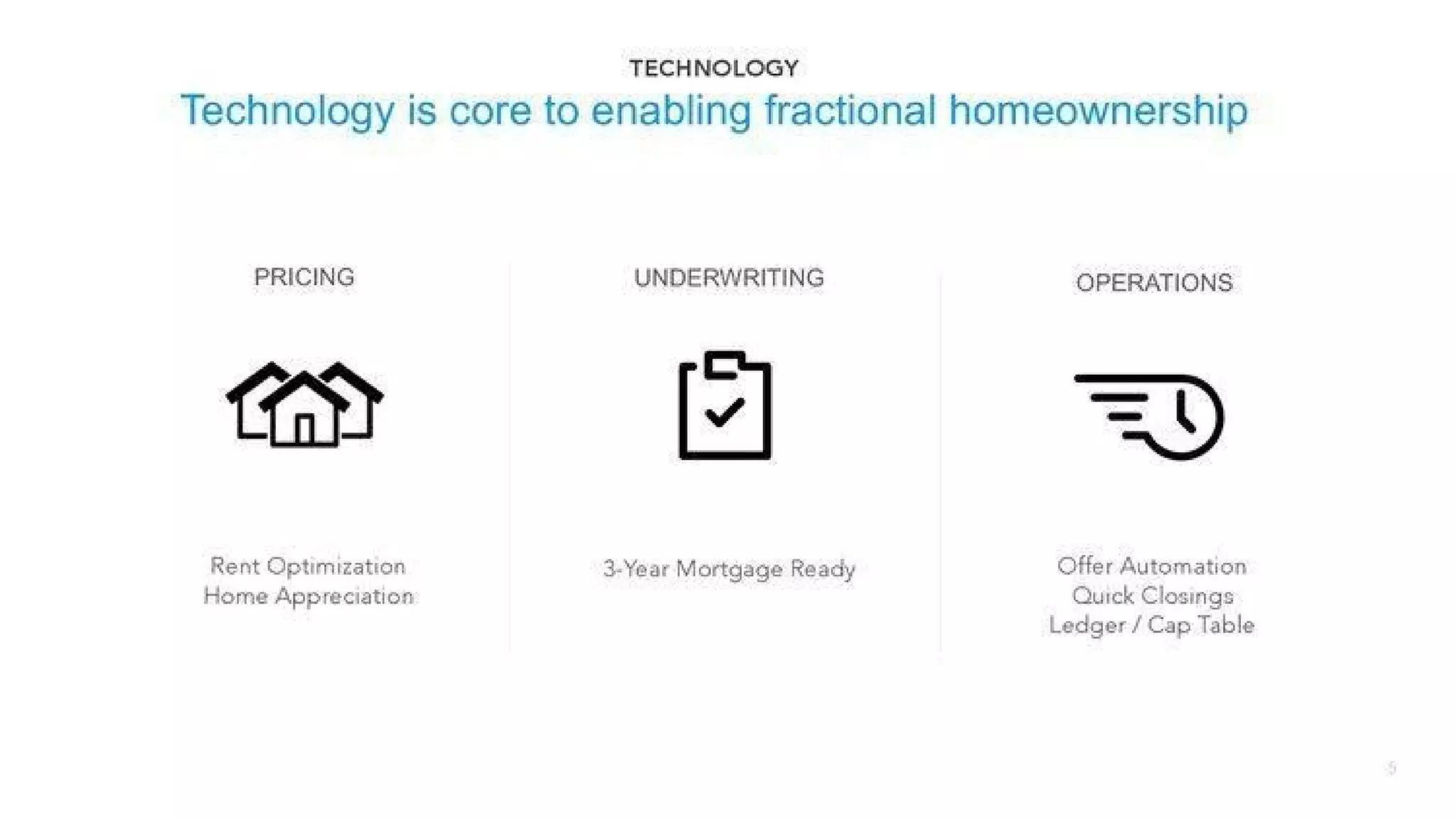Divvy Homes Pitch Deck — page 5