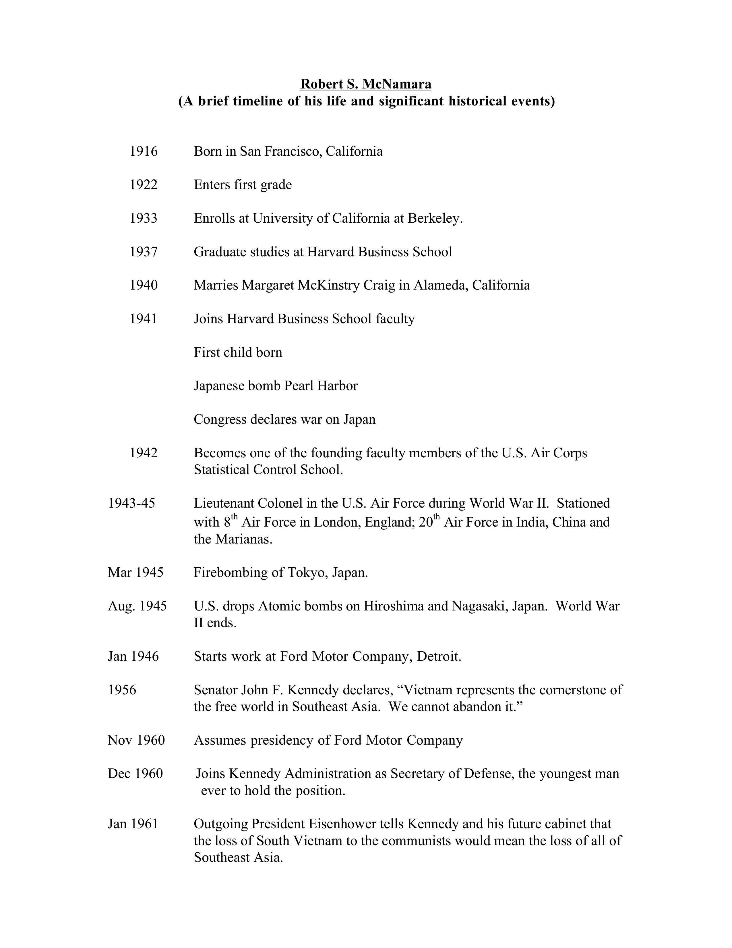 Documentary Filmmakers Errol Morris The Fog of War Biography — page 11