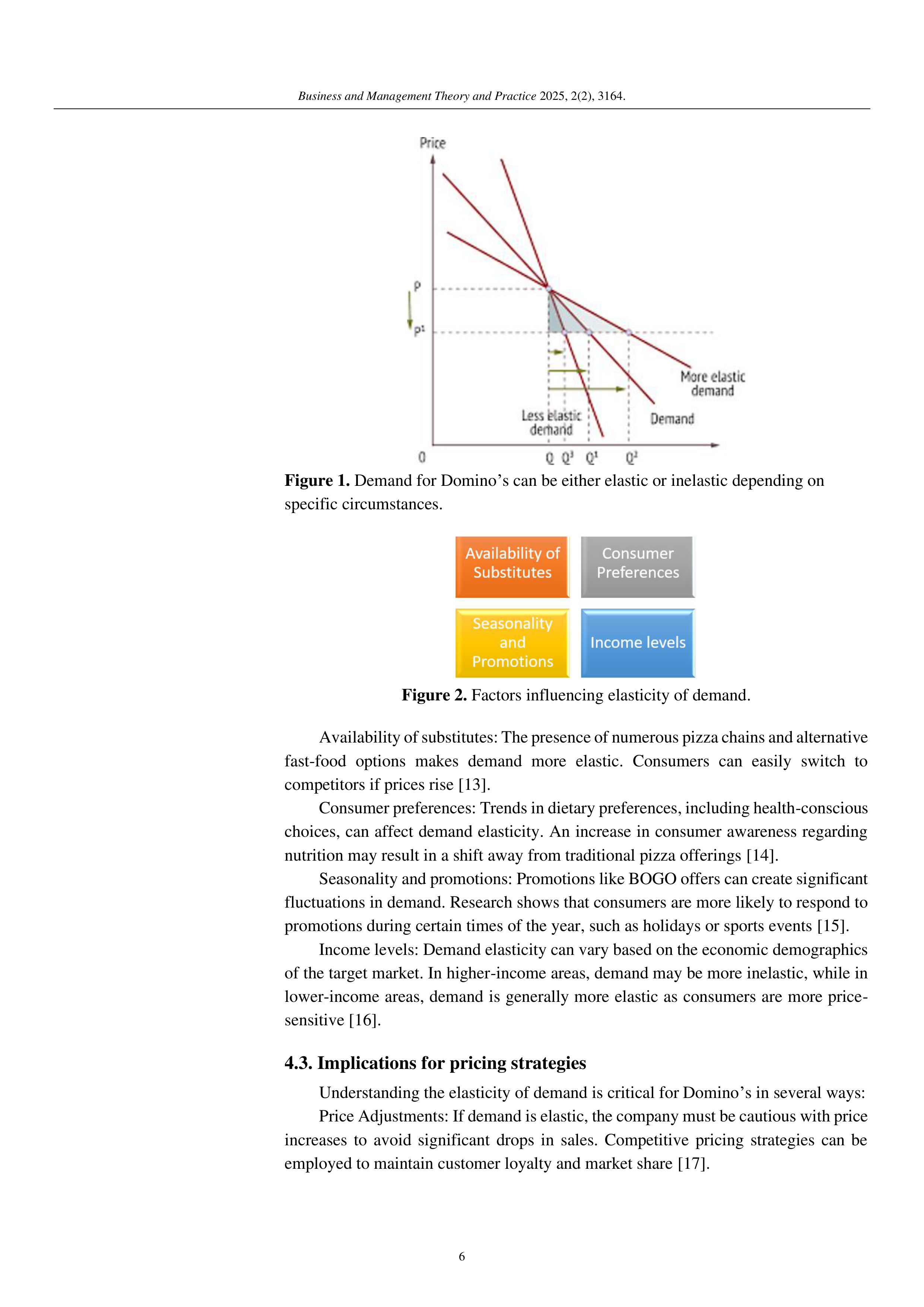 Dominos Pizza Case Study — page 6