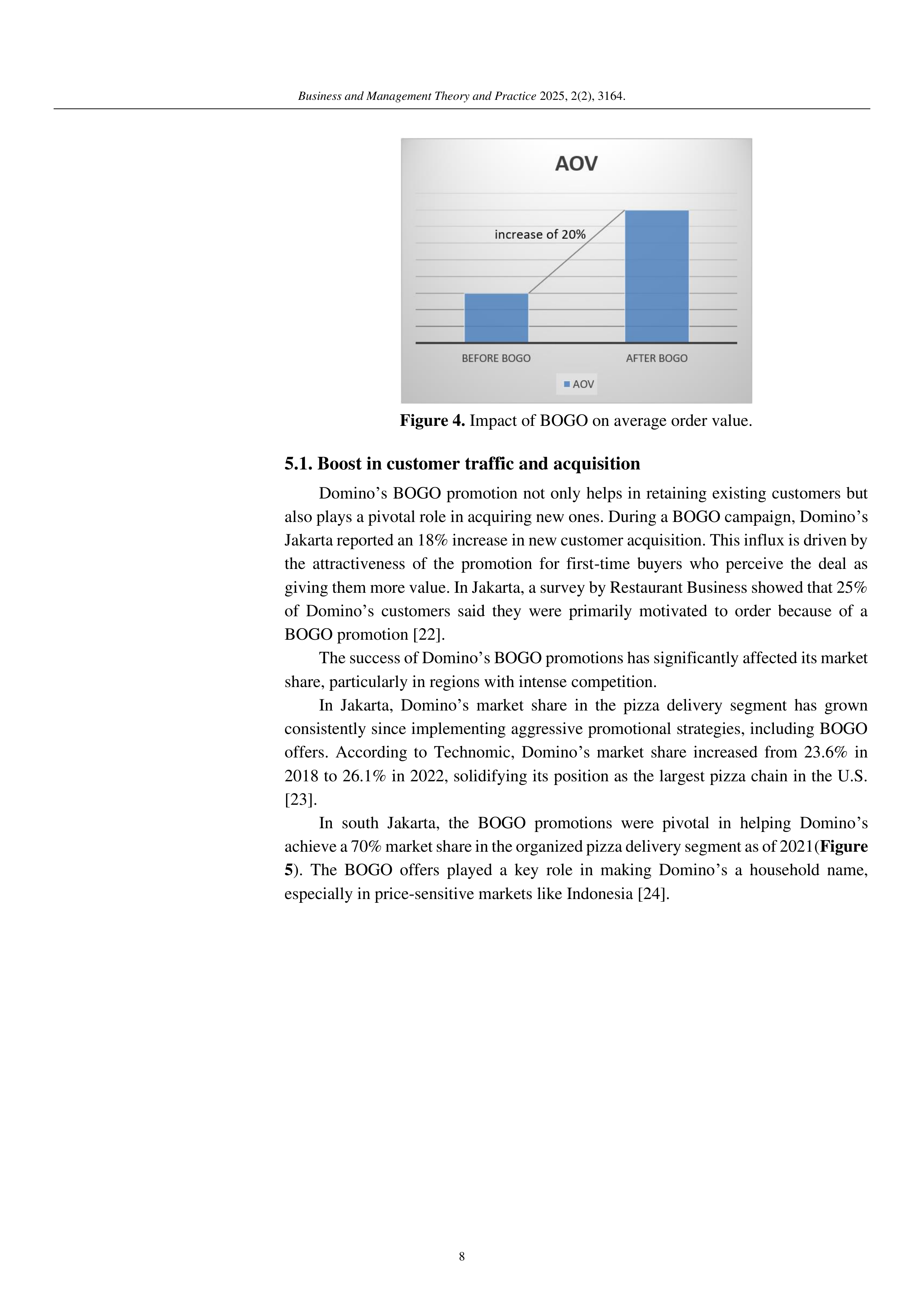 Dominos Pizza Case Study — page 8
