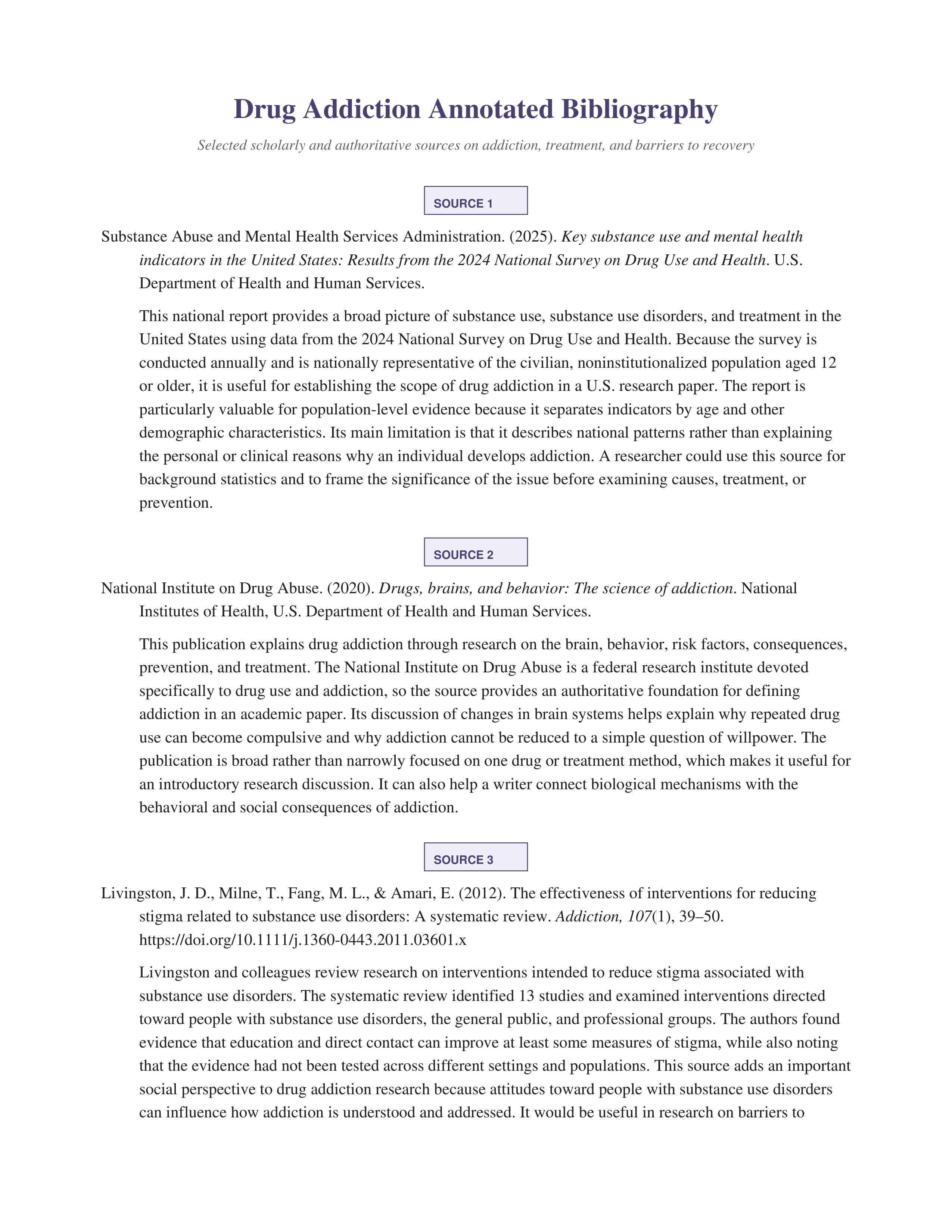 Drug Addiction Annotated Bibliography — page 1