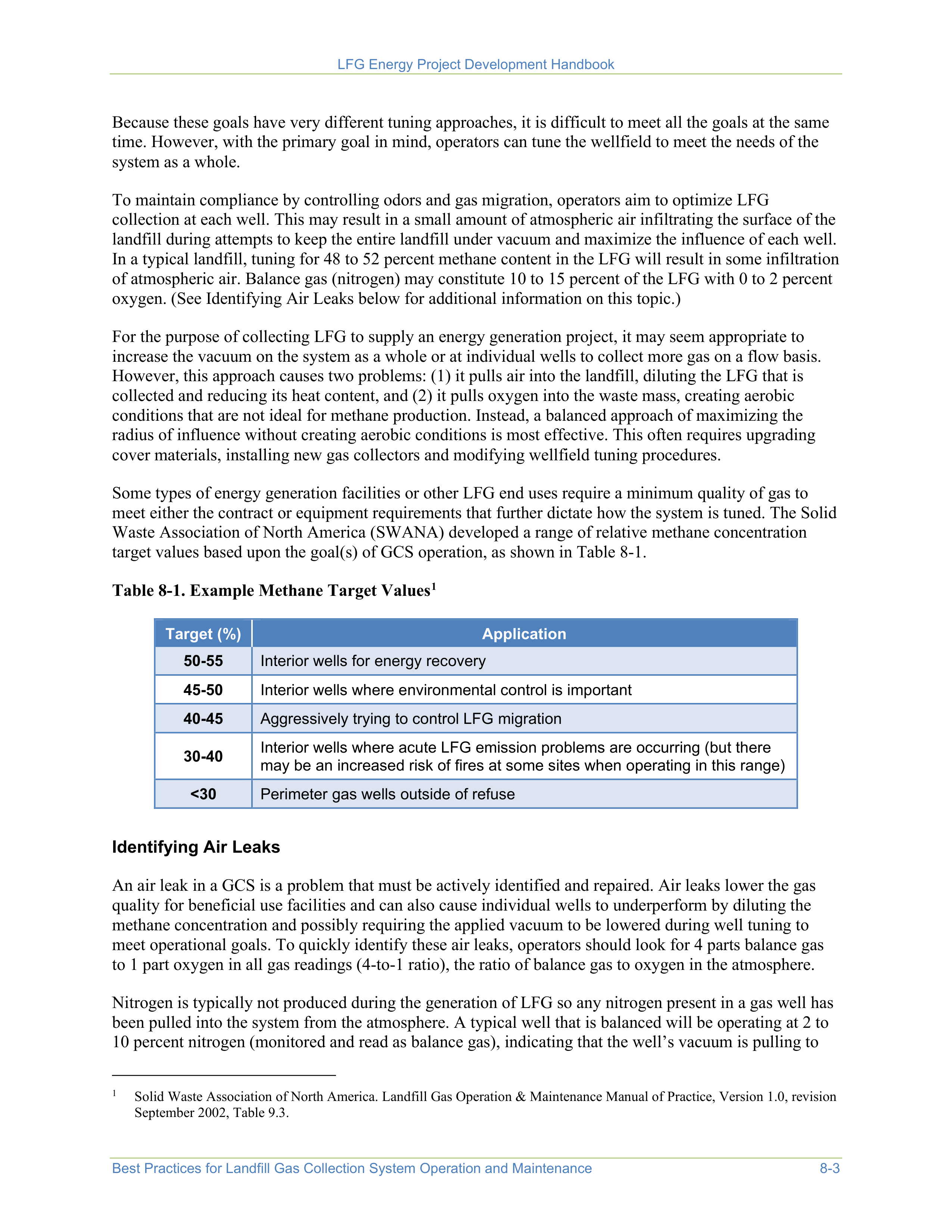 EPA Landfill Gas Energy Project Development Handbook — page 127