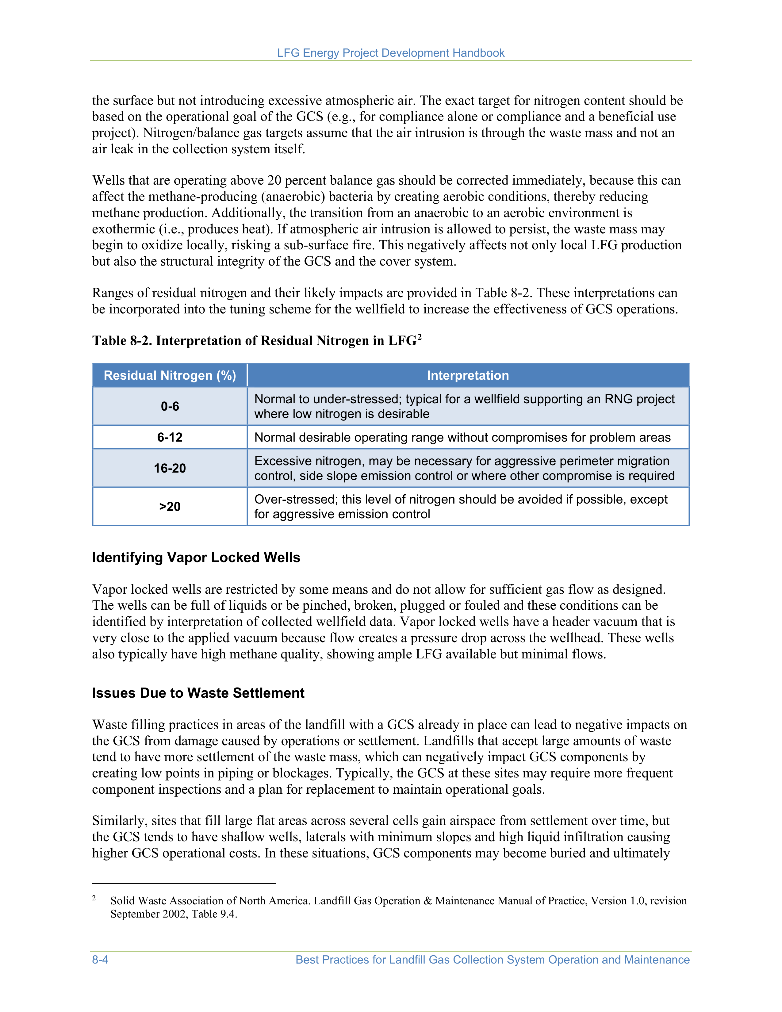EPA Landfill Gas Energy Project Development Handbook — page 128