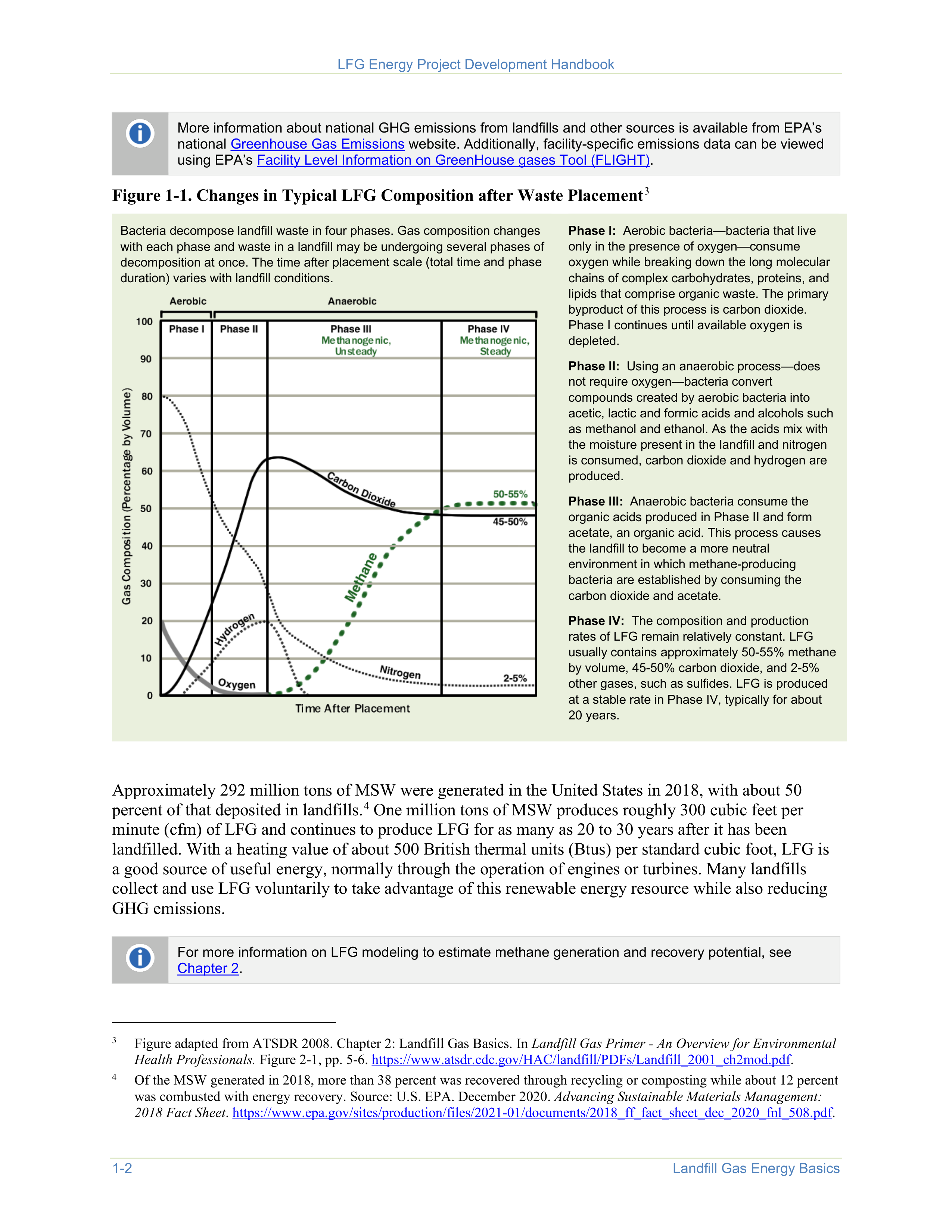 EPA Landfill Gas Energy Project Development Handbook — page 14