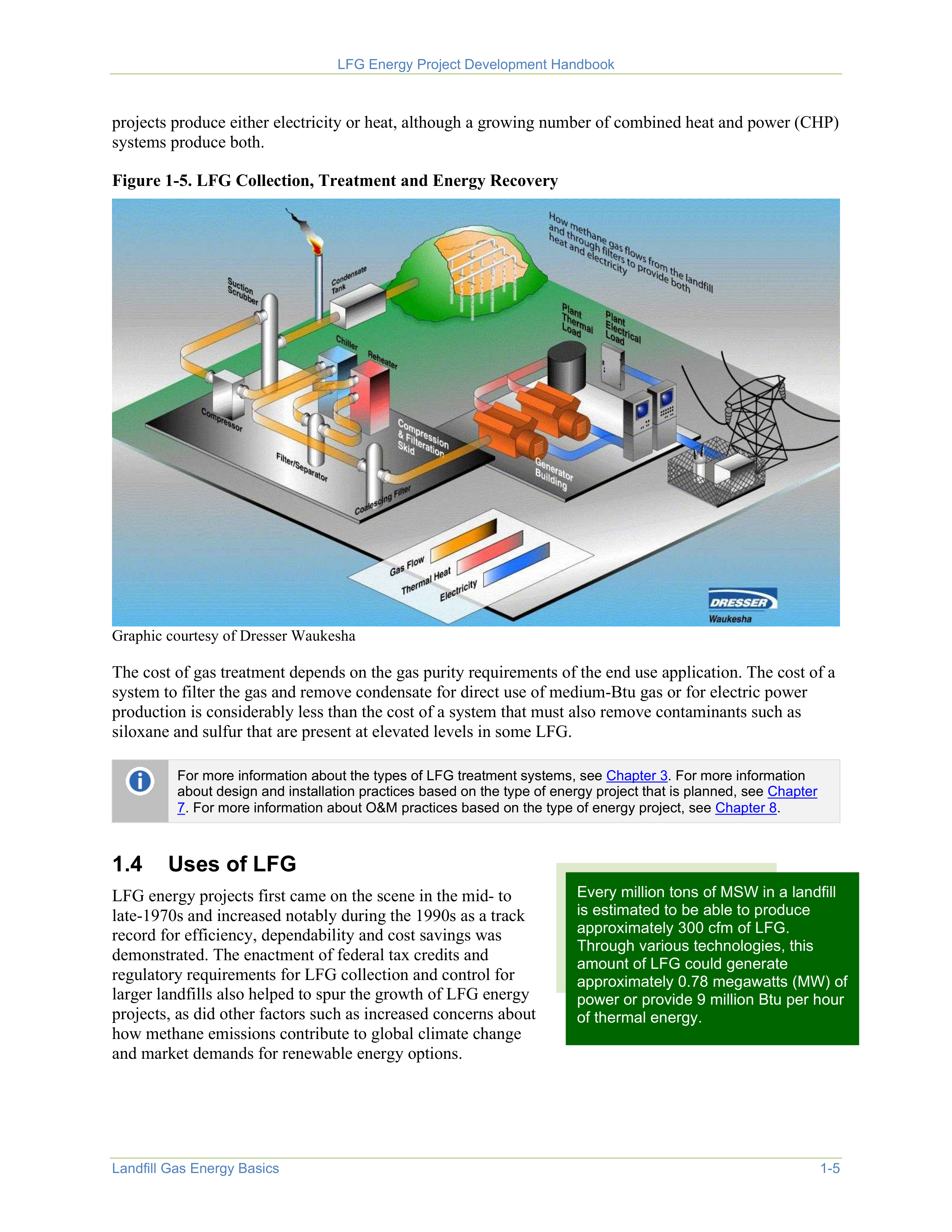 EPA Landfill Gas Energy Project Development Handbook — page 17