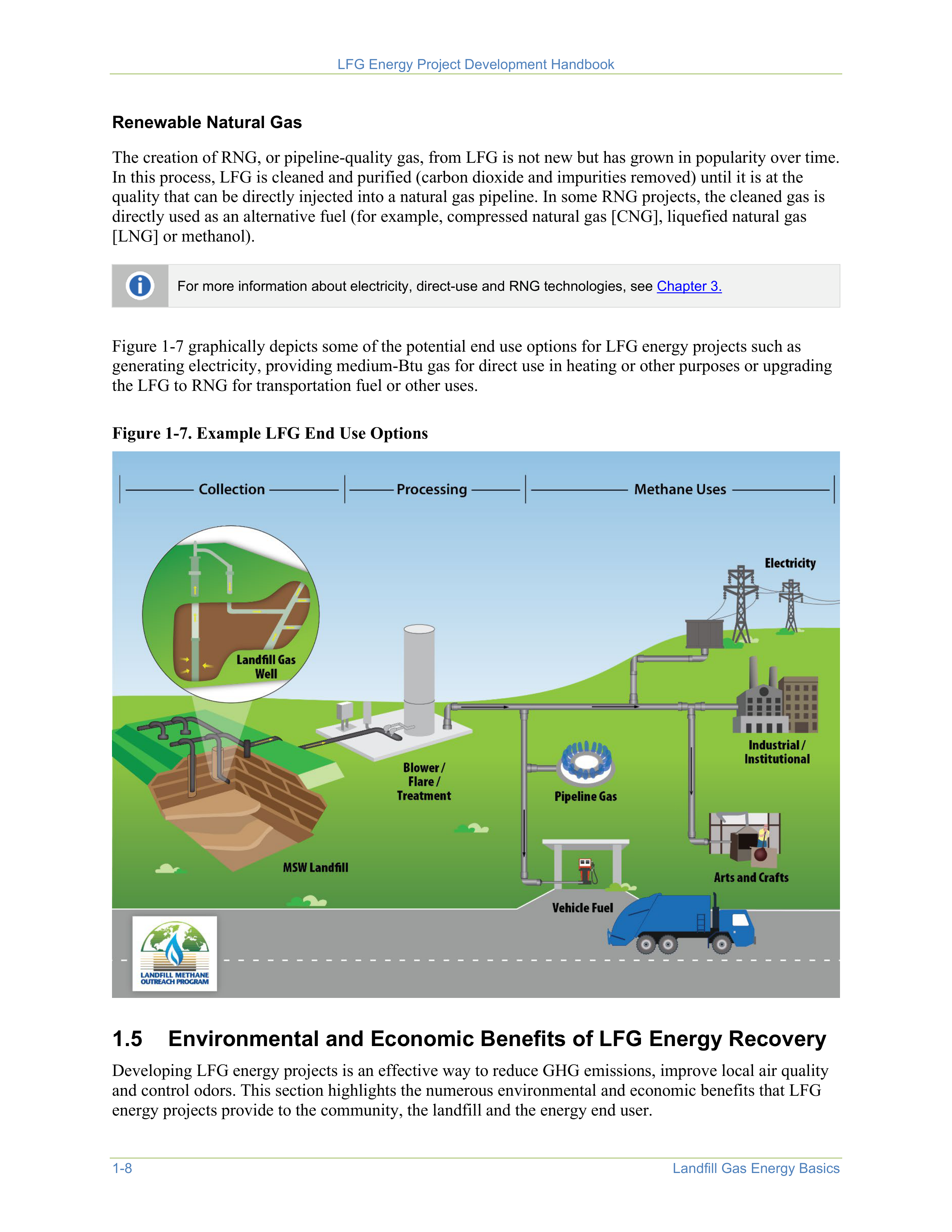 EPA Landfill Gas Energy Project Development Handbook — page 20