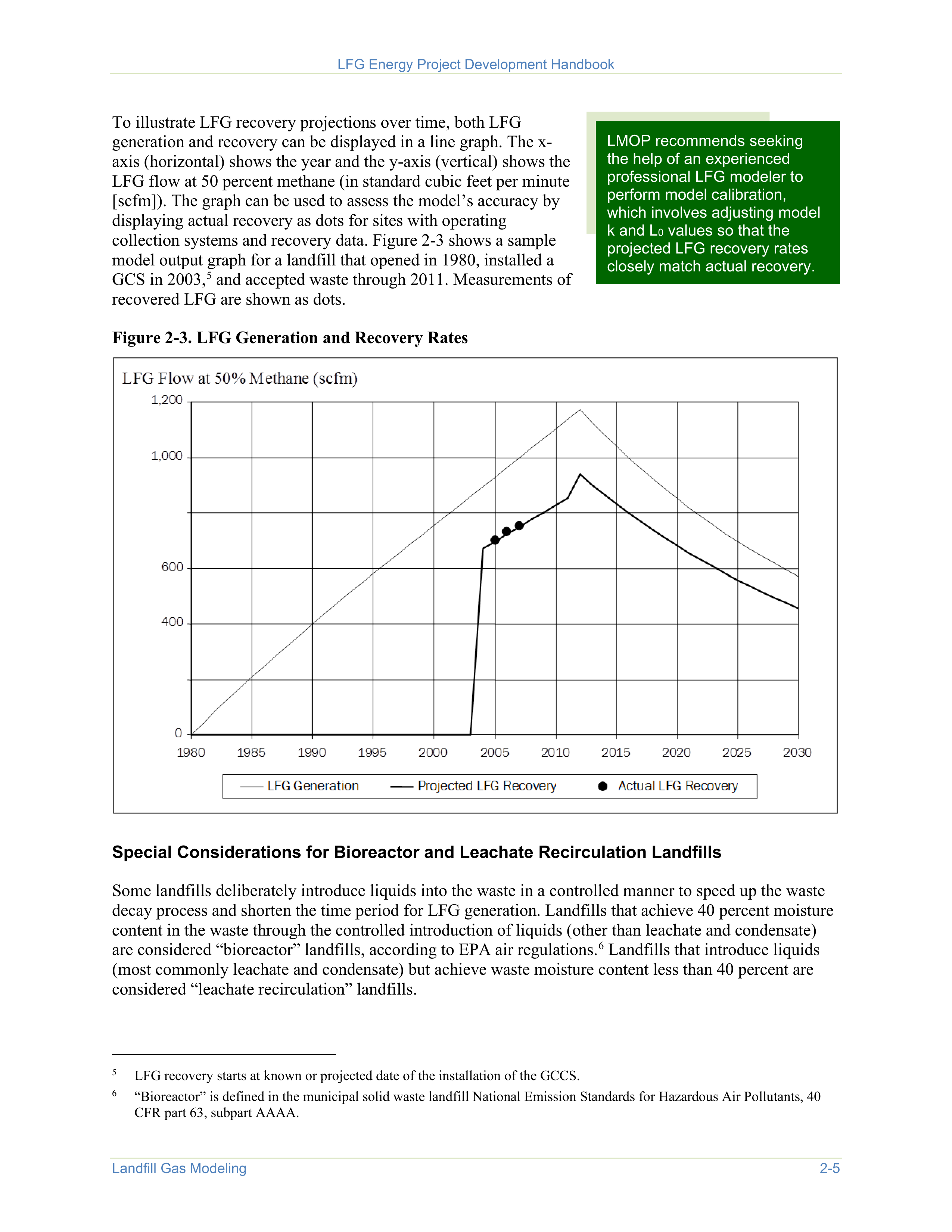 EPA Landfill Gas Energy Project Development Handbook — page 31