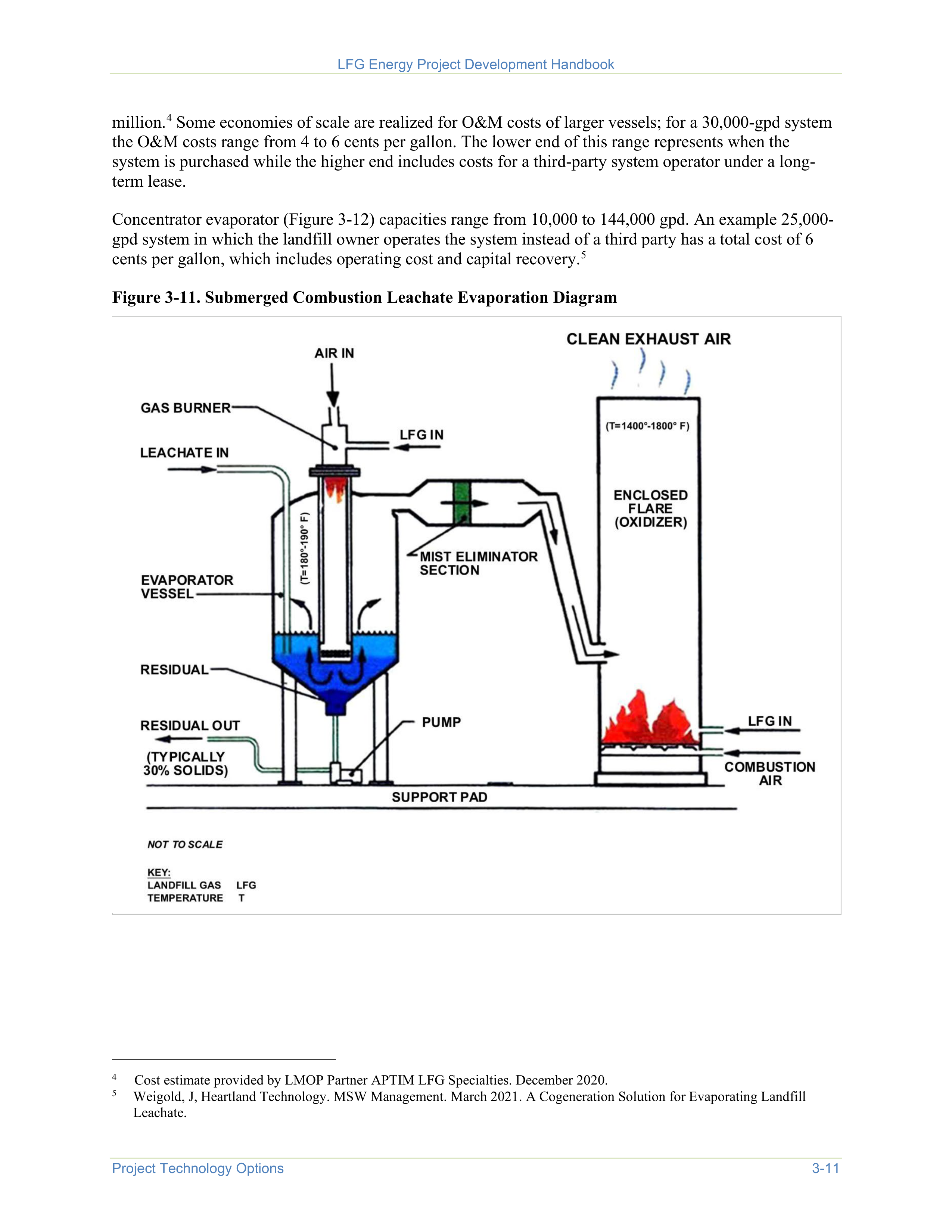 EPA Landfill Gas Energy Project Development Handbook — page 43