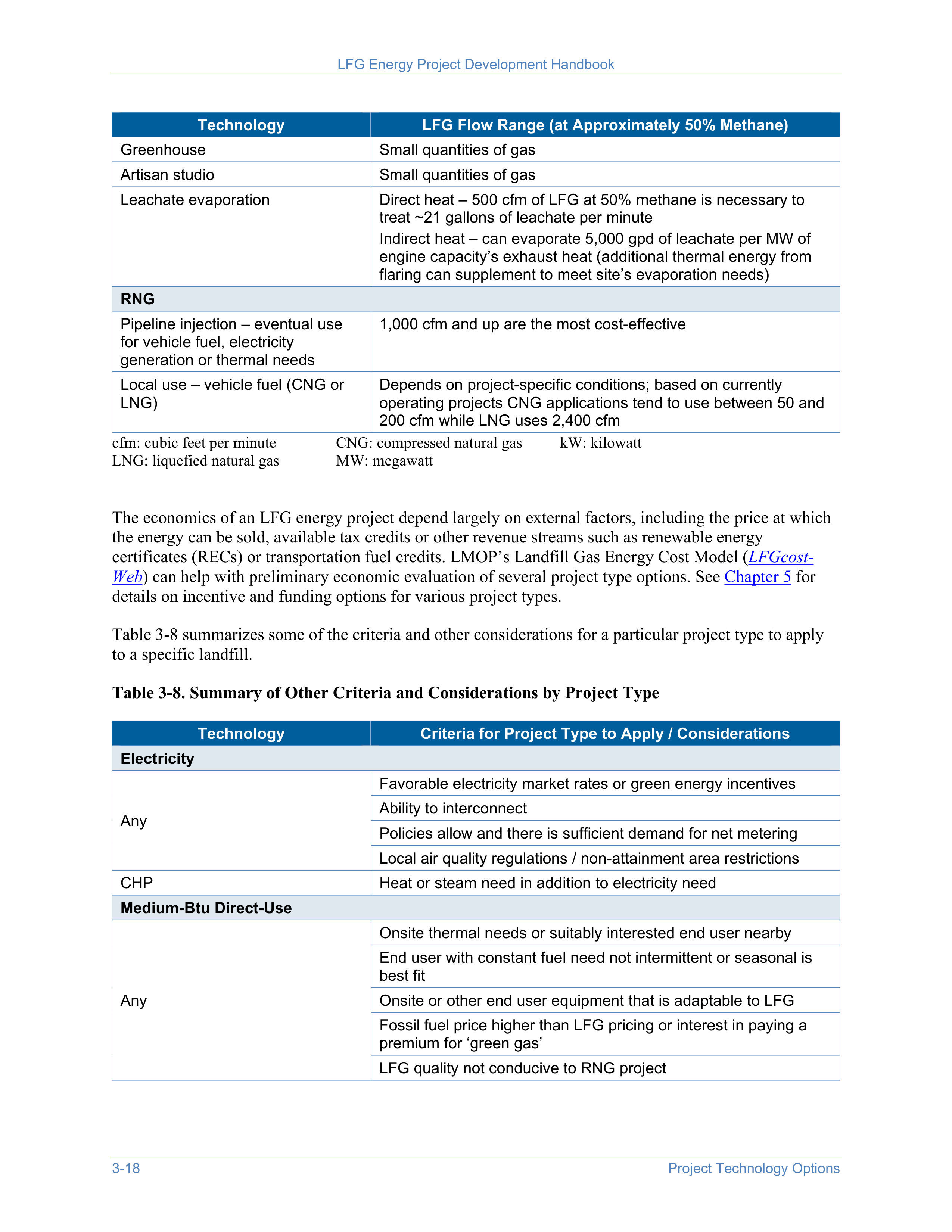 EPA Landfill Gas Energy Project Development Handbook — page 50