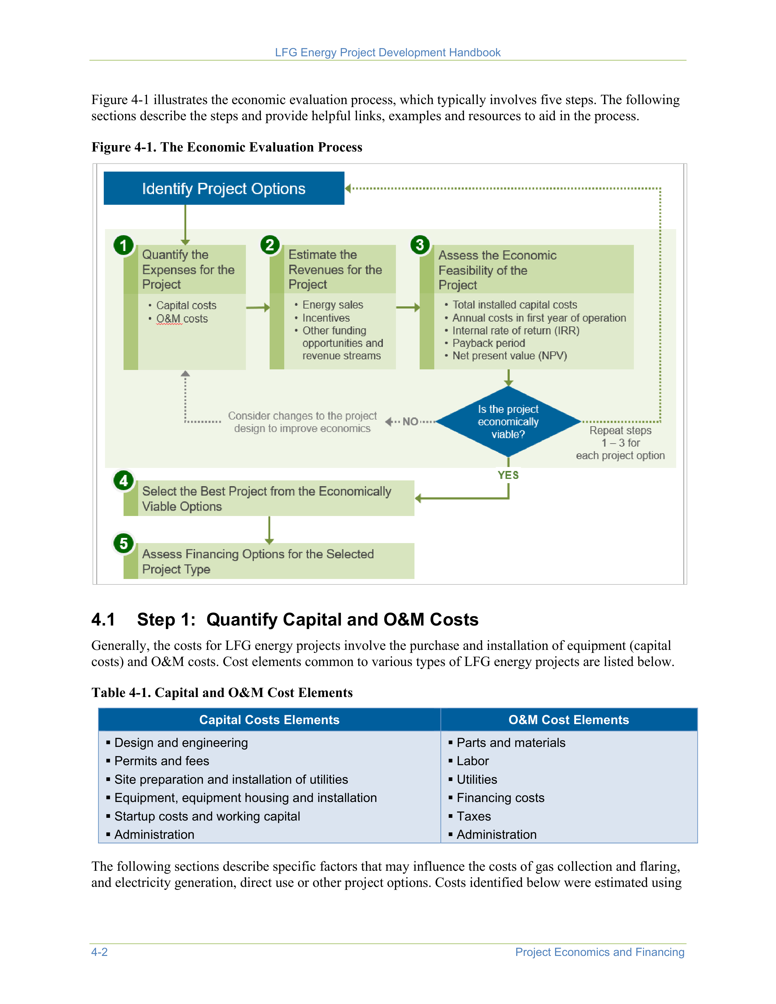 EPA Landfill Gas Energy Project Development Handbook — page 54