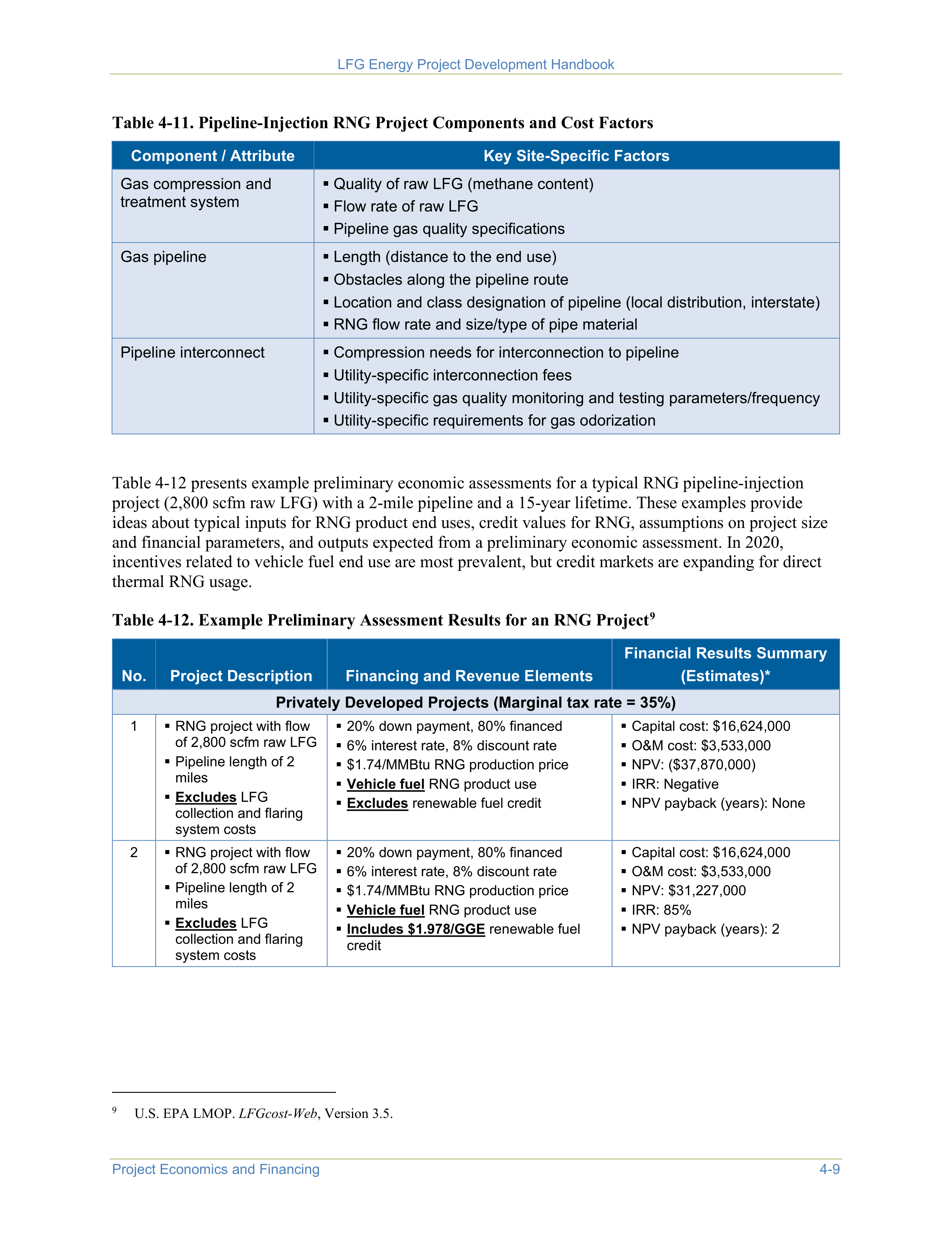 EPA Landfill Gas Energy Project Development Handbook — page 61
