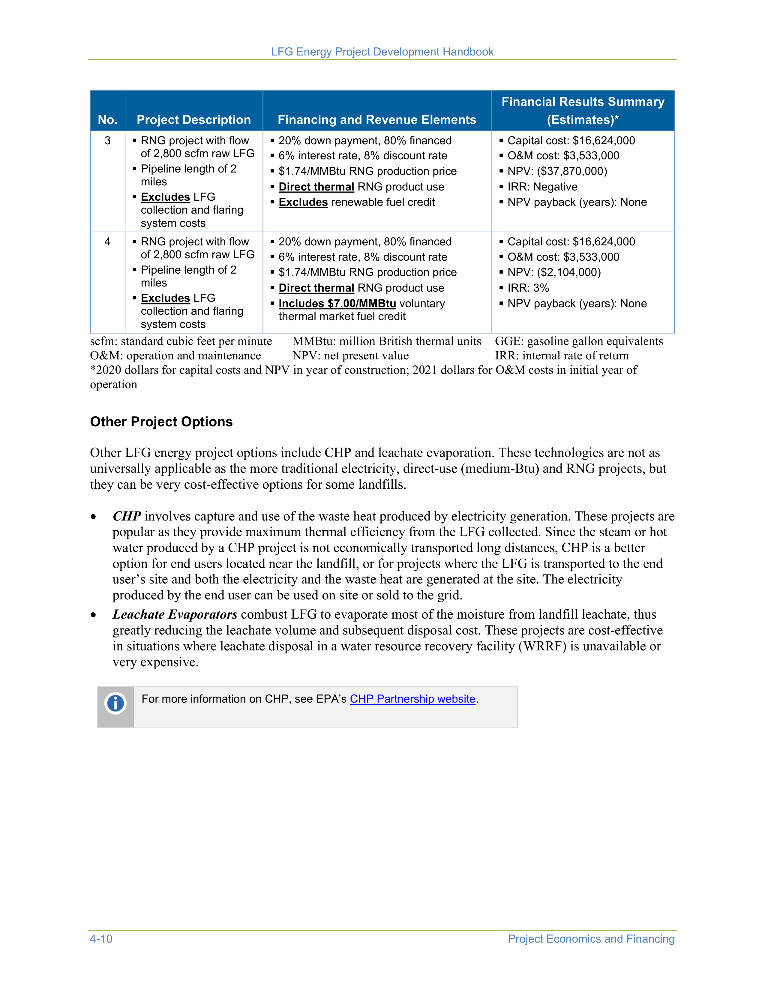 EPA Landfill Gas Energy Project Development Handbook — page 62