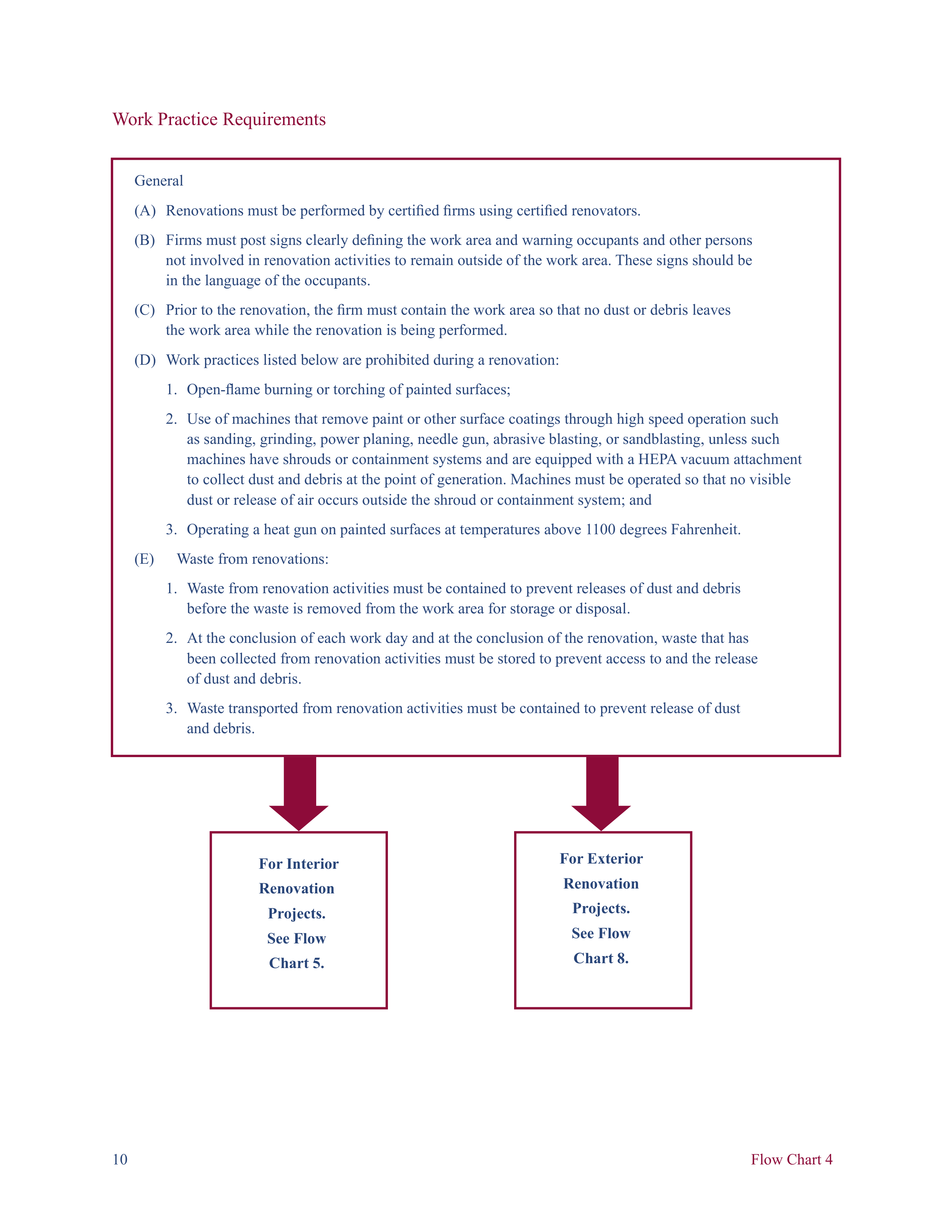 EPA Small Entity Compliance Guide to Renovate Right — page 12