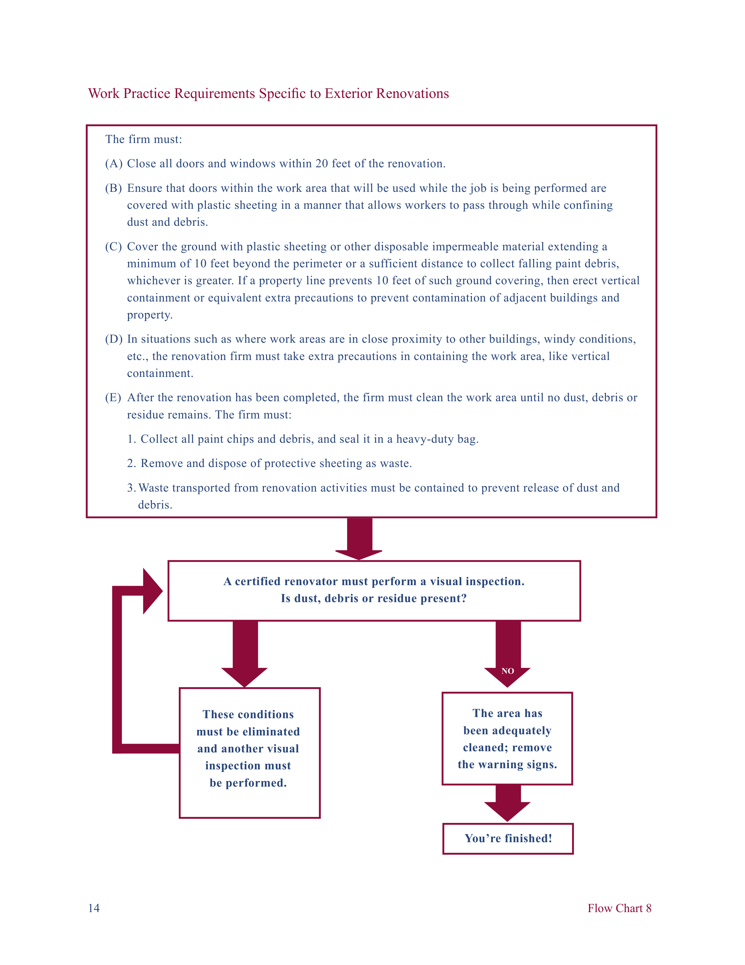 EPA Small Entity Compliance Guide to Renovate Right — page 16