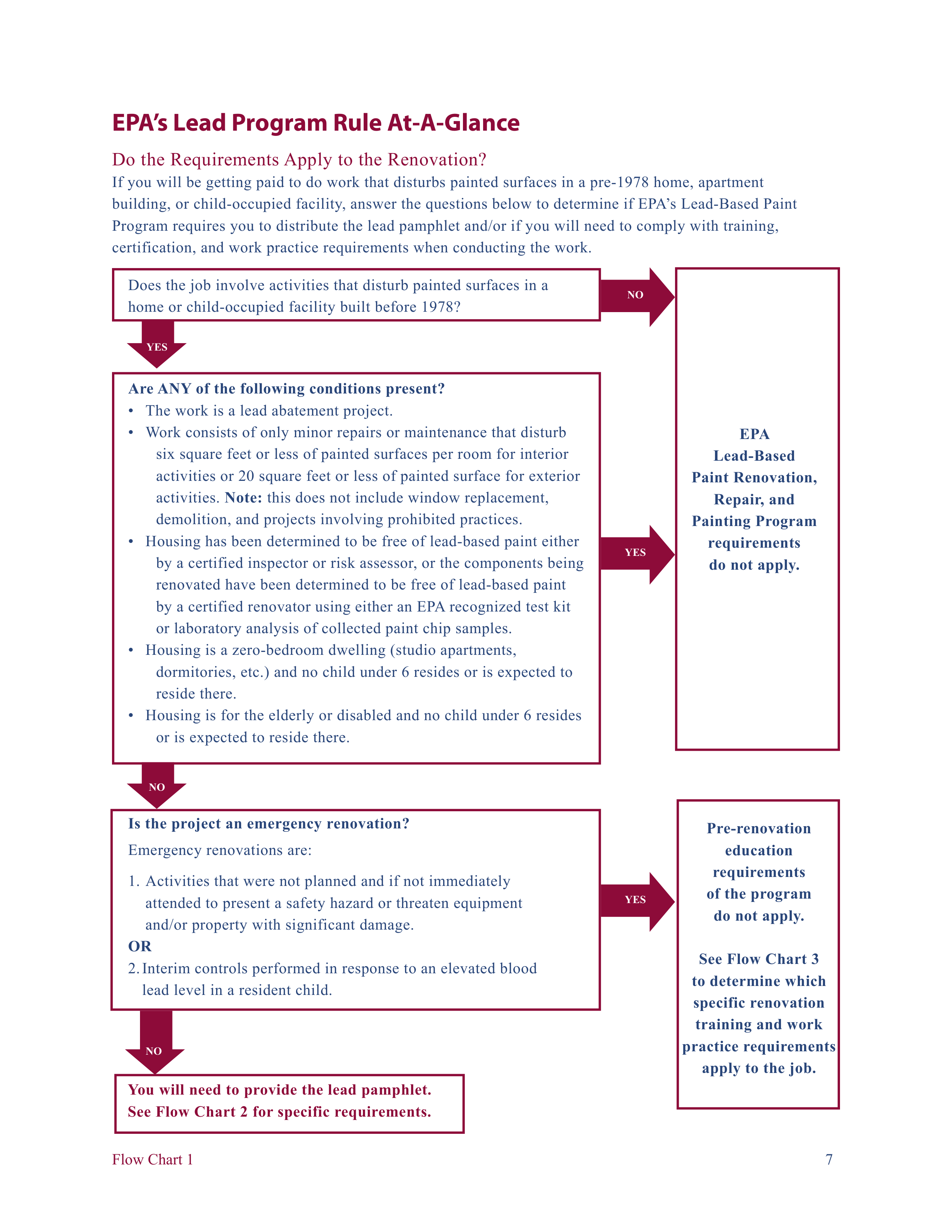 EPA Small Entity Compliance Guide to Renovate Right — page 9