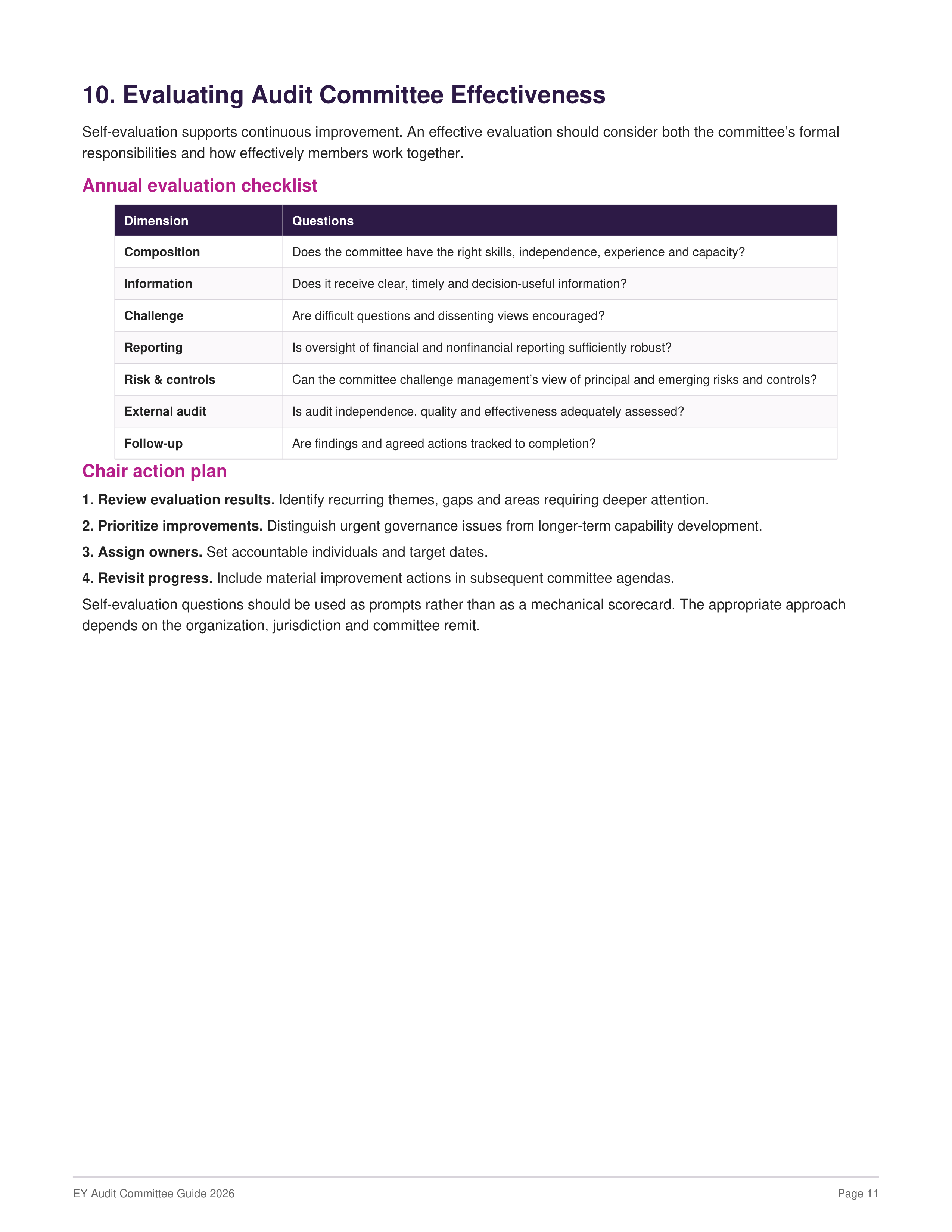 EY Audit Committee Guide — page 11