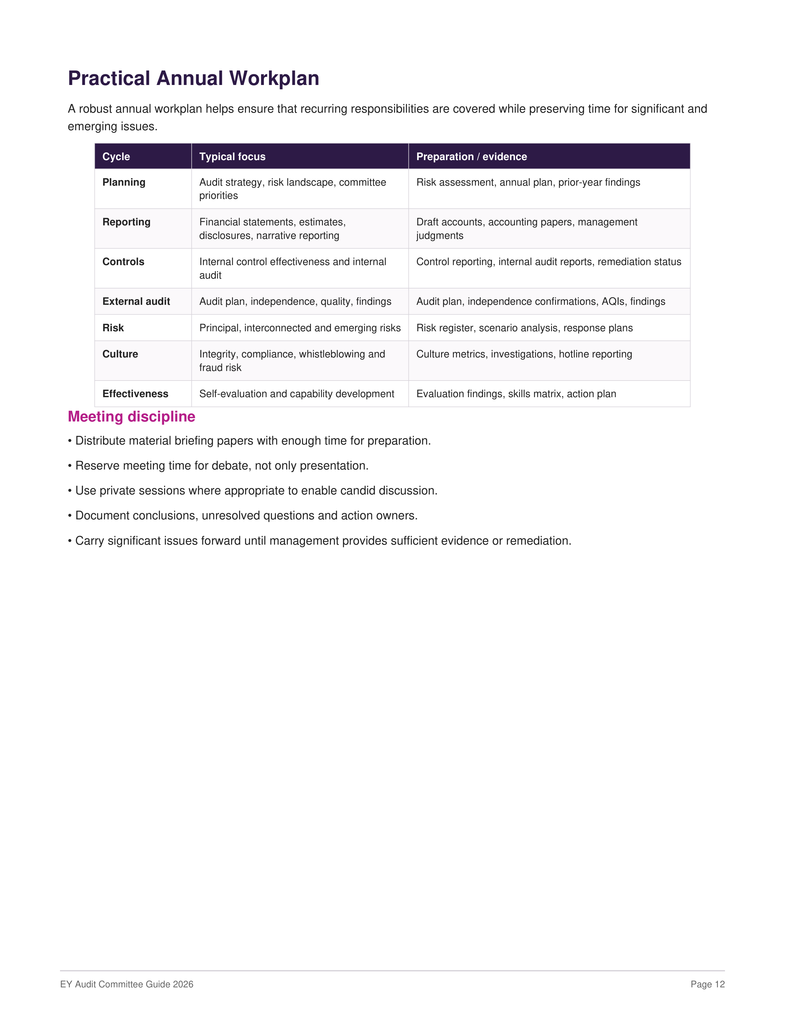 EY Audit Committee Guide — page 12