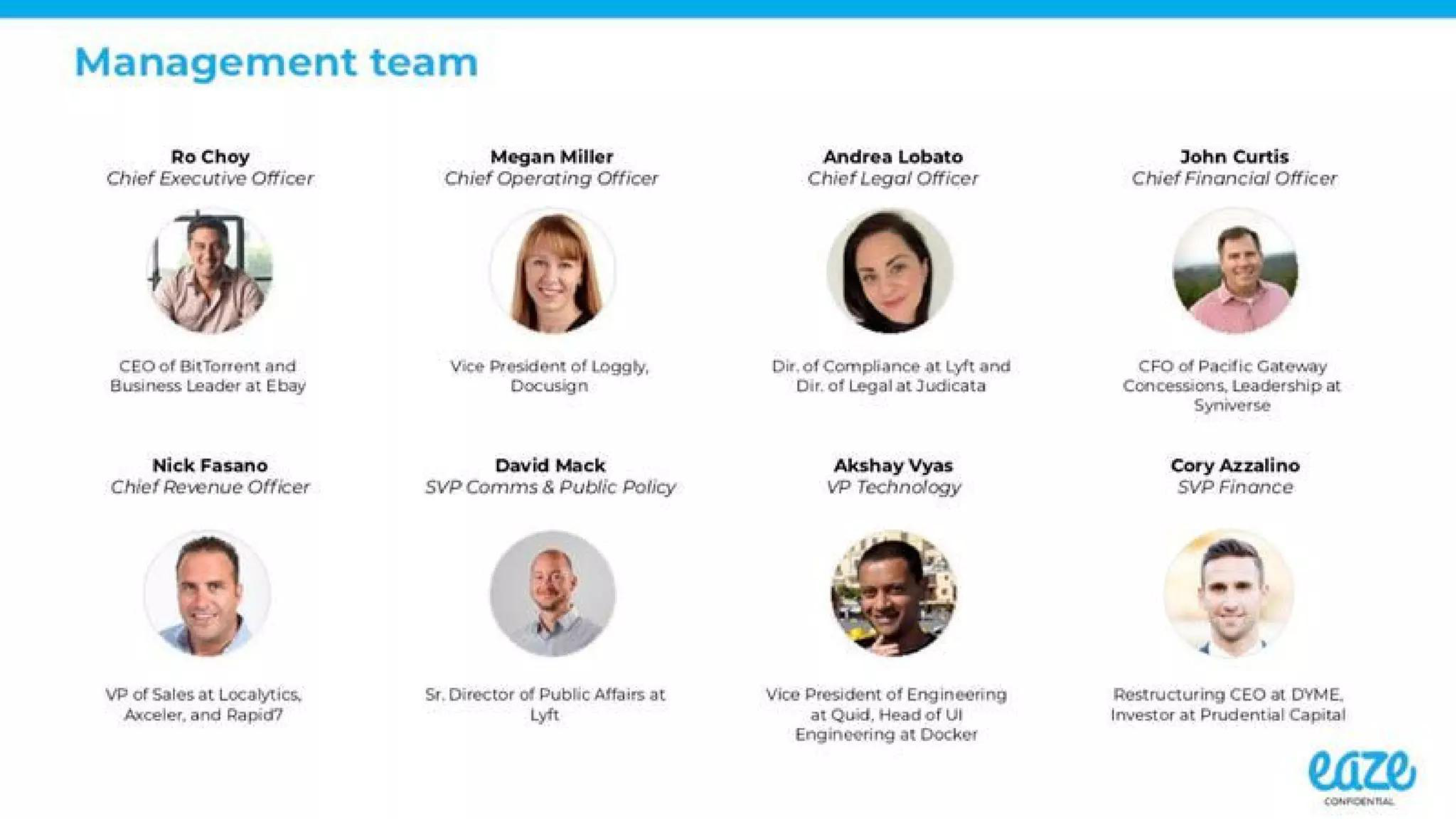 Eaze Pitch Deck — page 14