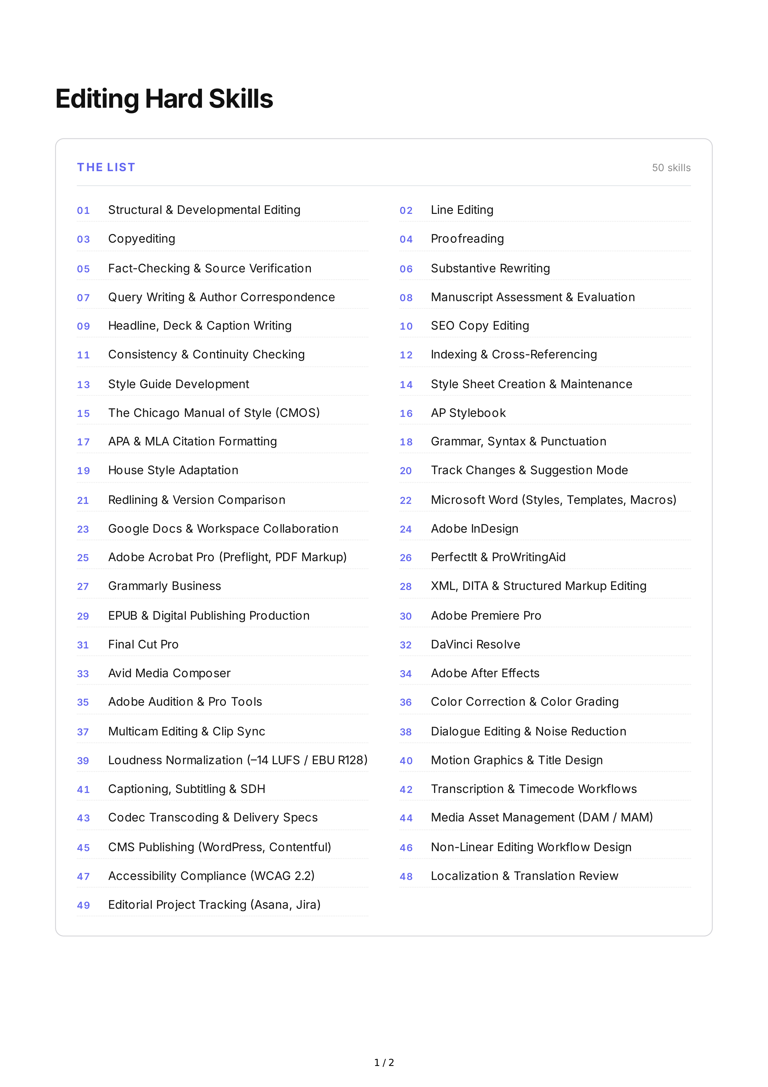 Editing Hard Skills — page 1