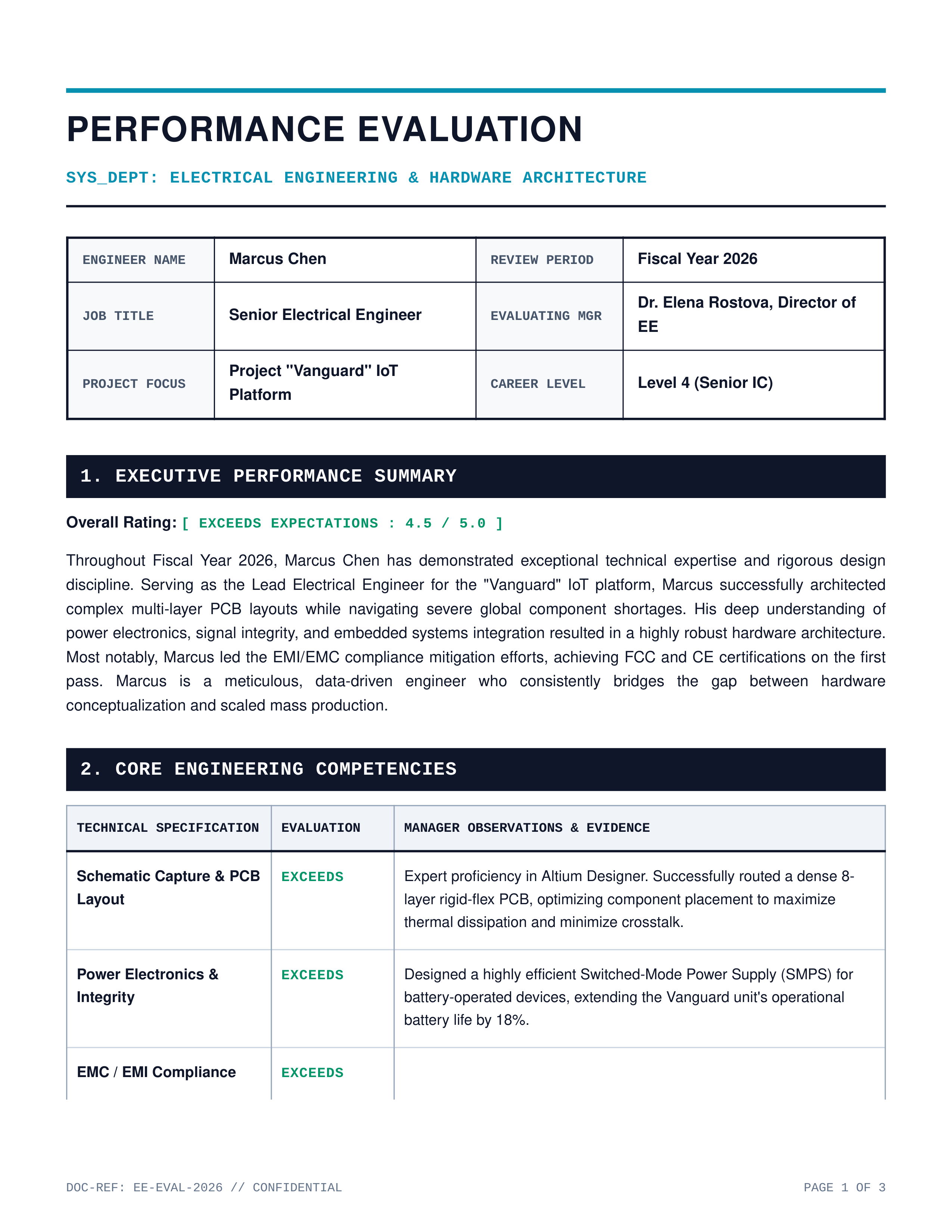 Electrical Engineer Performance Review — page 1