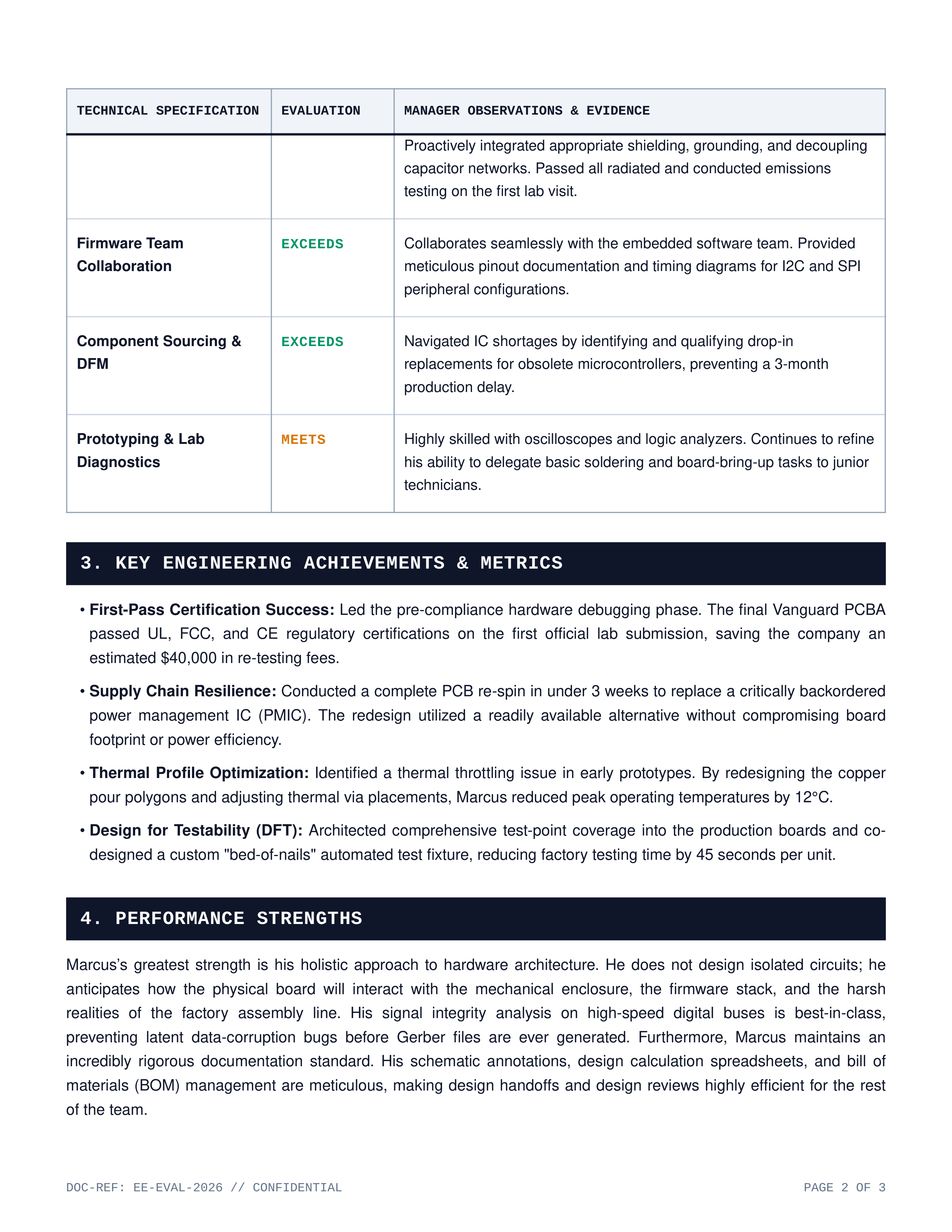 Electrical Engineer Performance Review — page 2