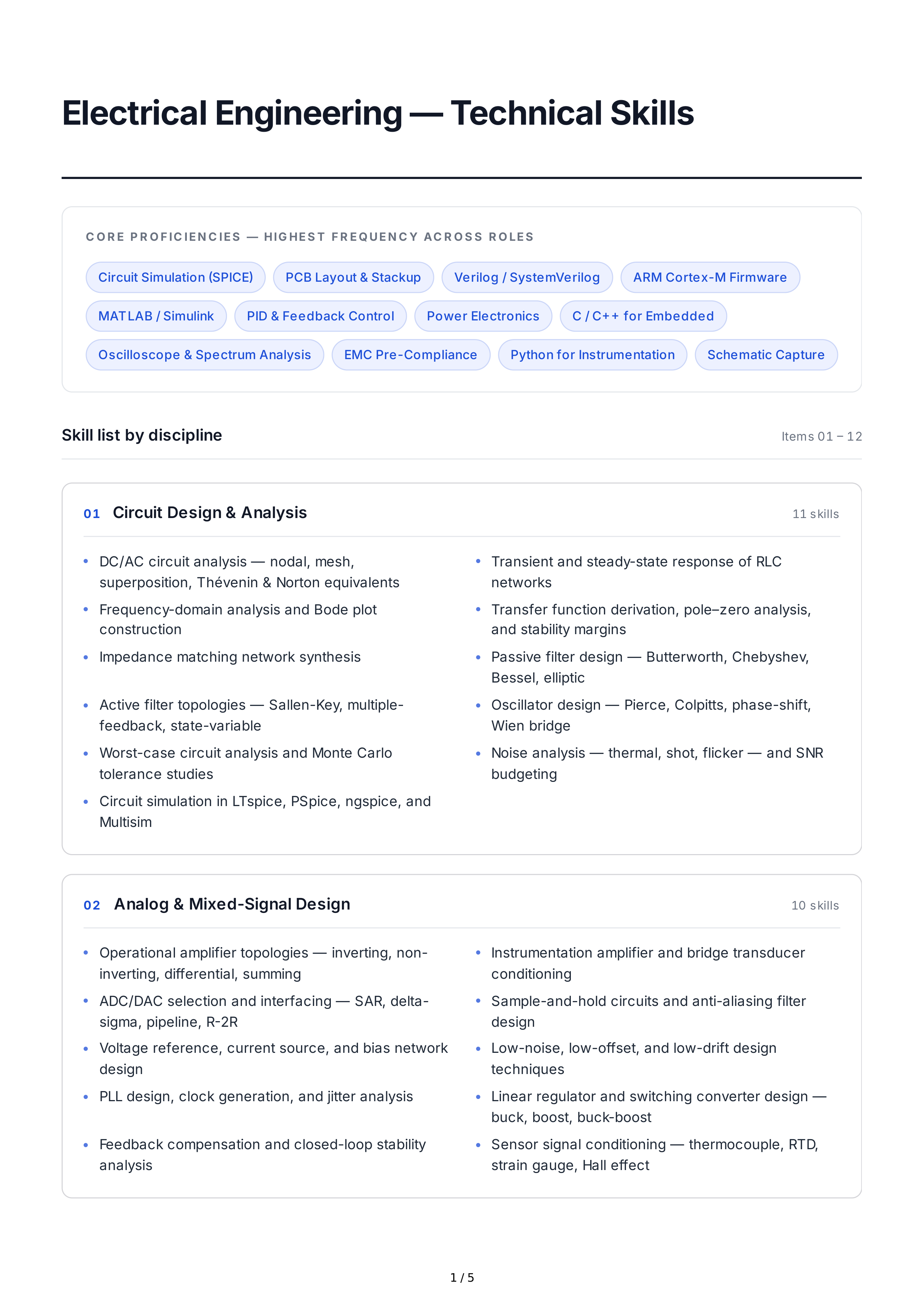 Electrical Engineering Technical Skills — page 1