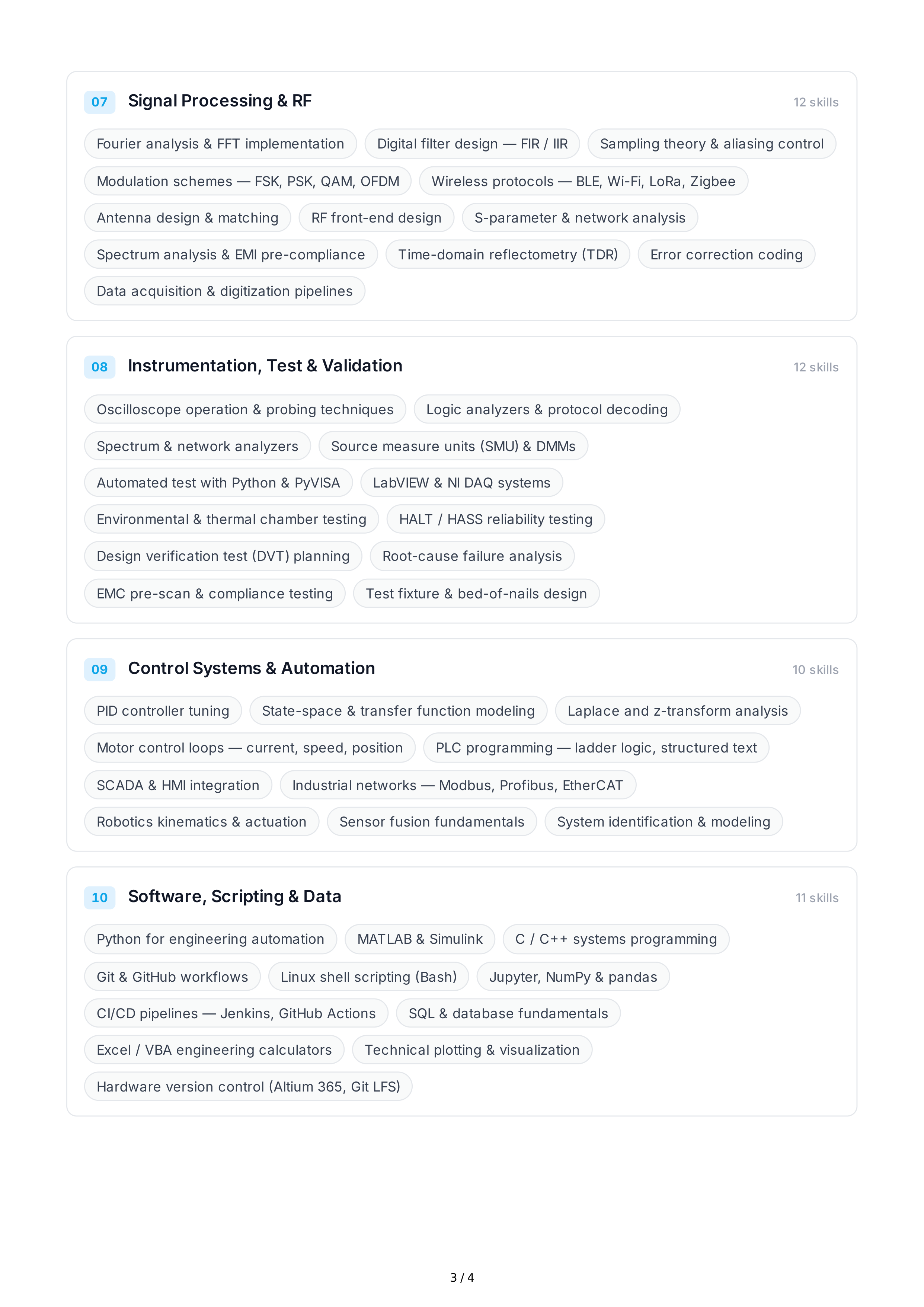 Electronics Engineering Technical Skills — page 3