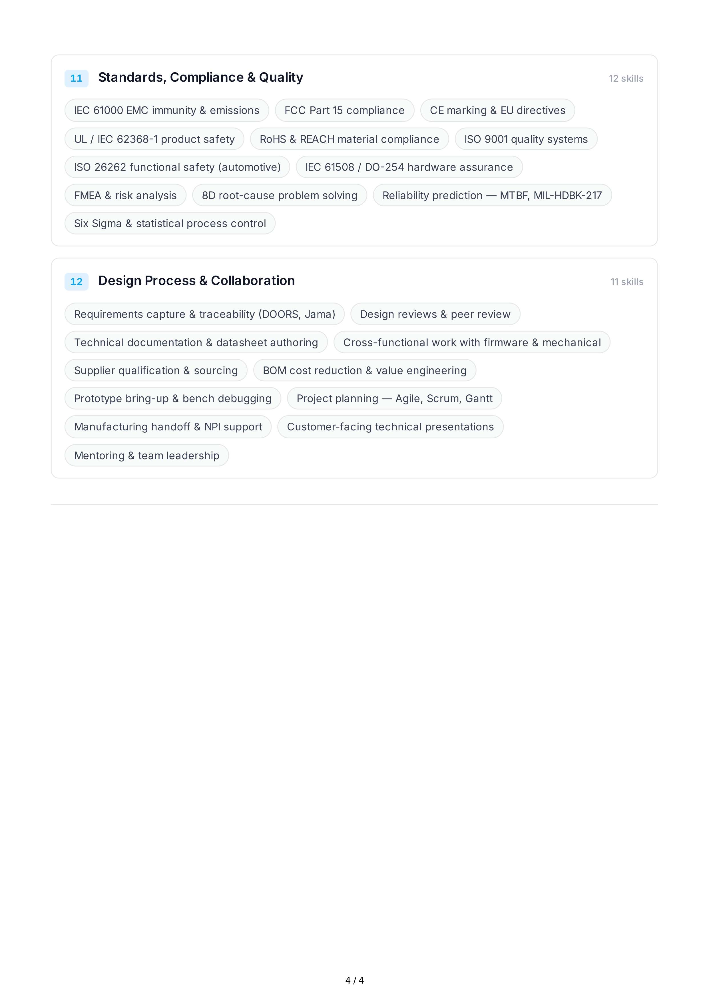 Electronics Engineering Technical Skills — page 4