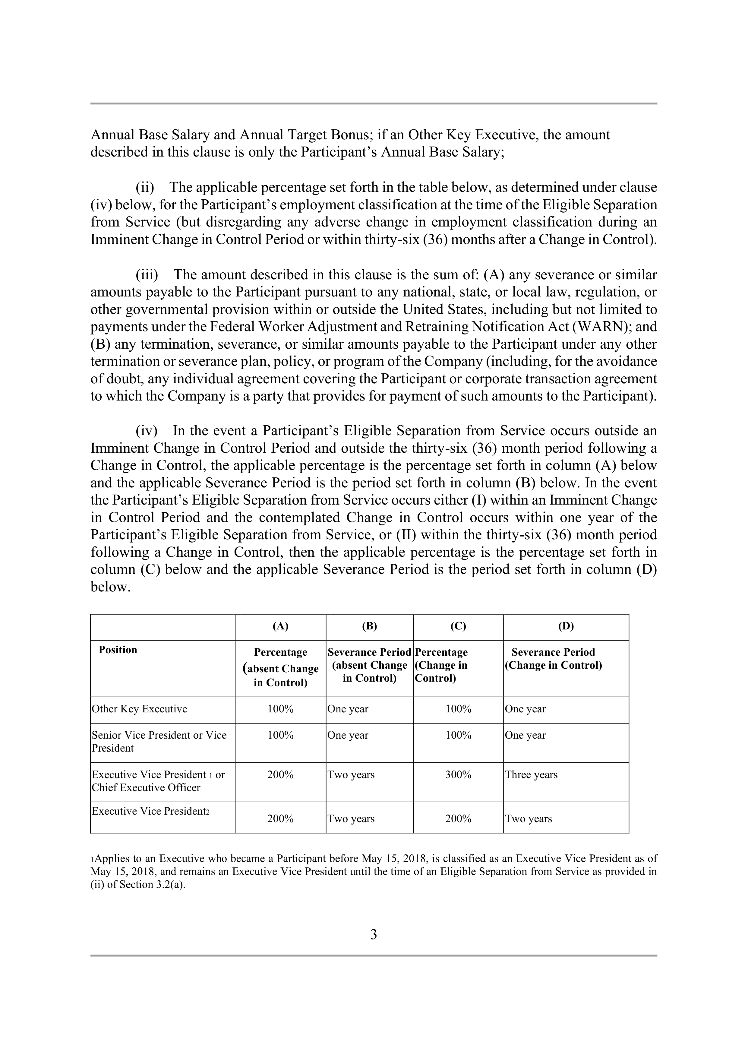 Elevance Health EXECUTIVE AGREEMENT PLAN — page 5