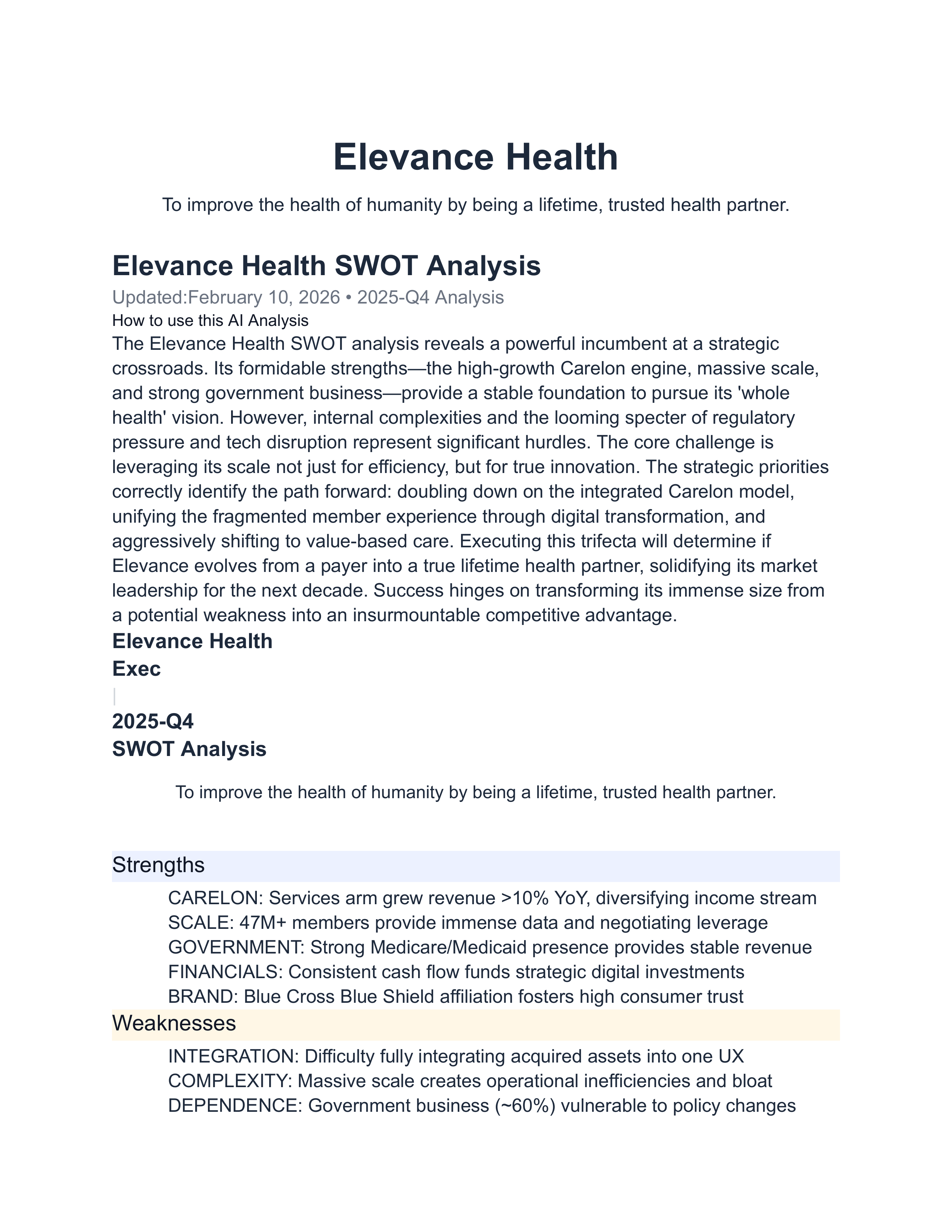 Elevance Health SWOT Analysis  — page 1