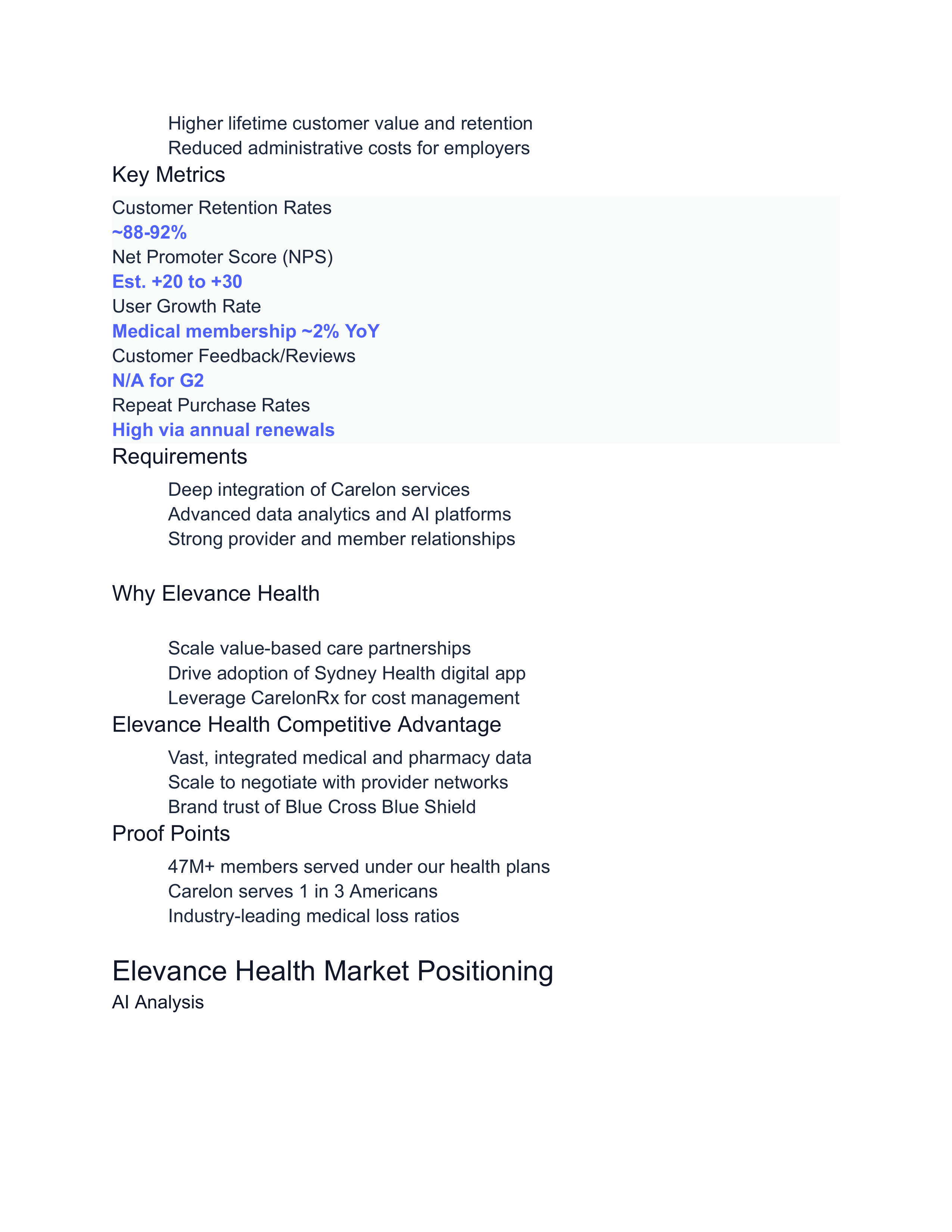 Elevance Health SWOT Analysis  — page 10