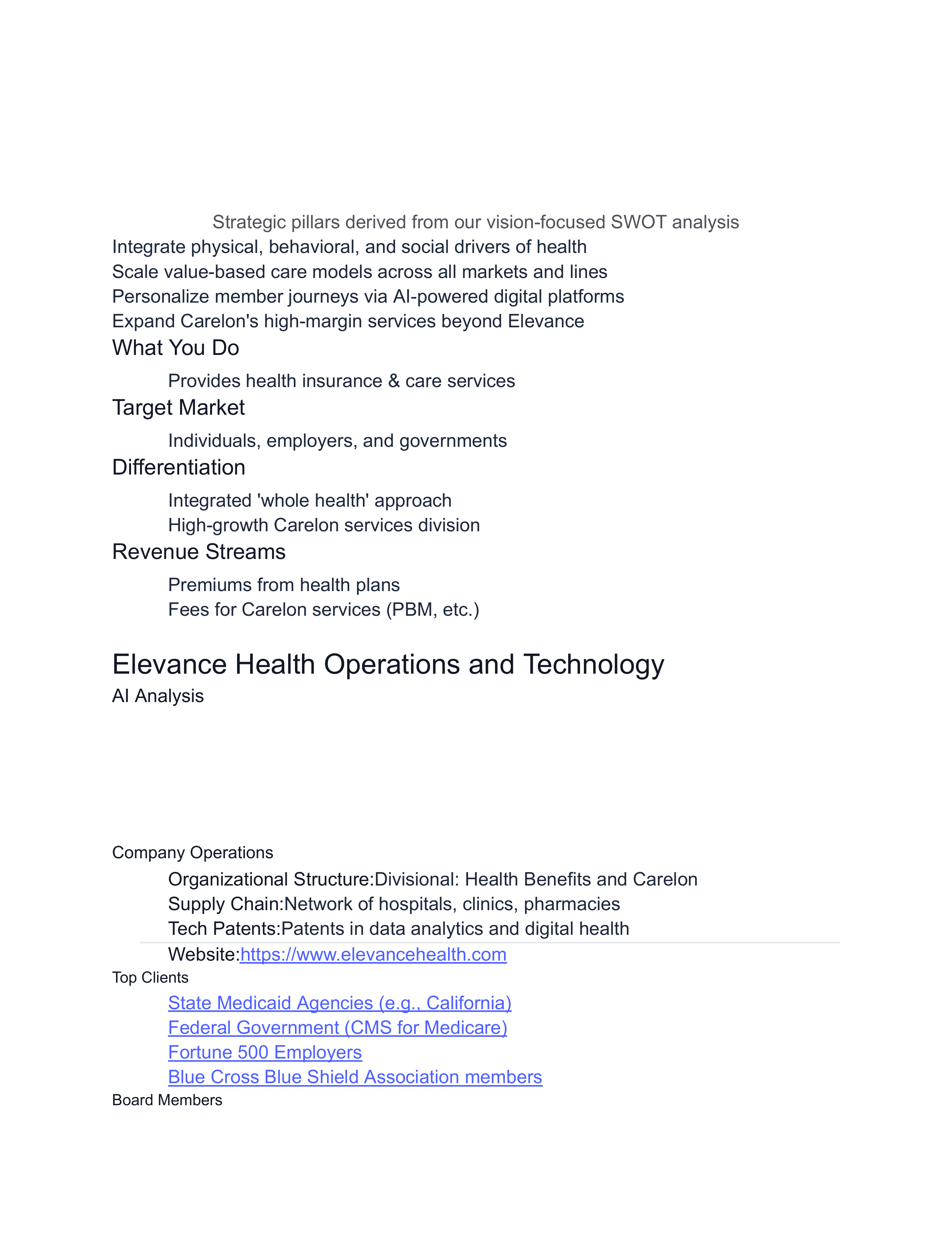 Elevance Health SWOT Analysis  — page 11