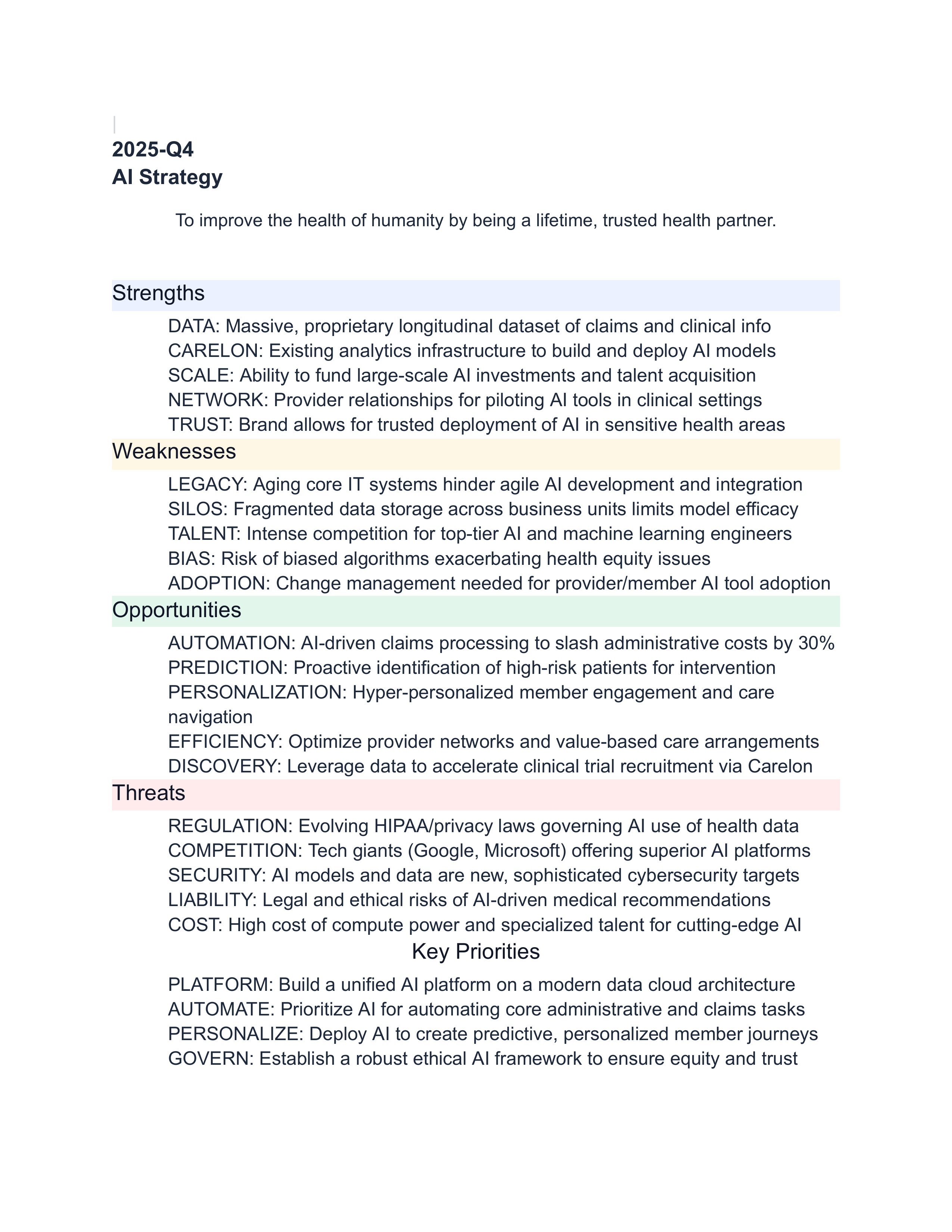Elevance Health SWOT Analysis  — page 13